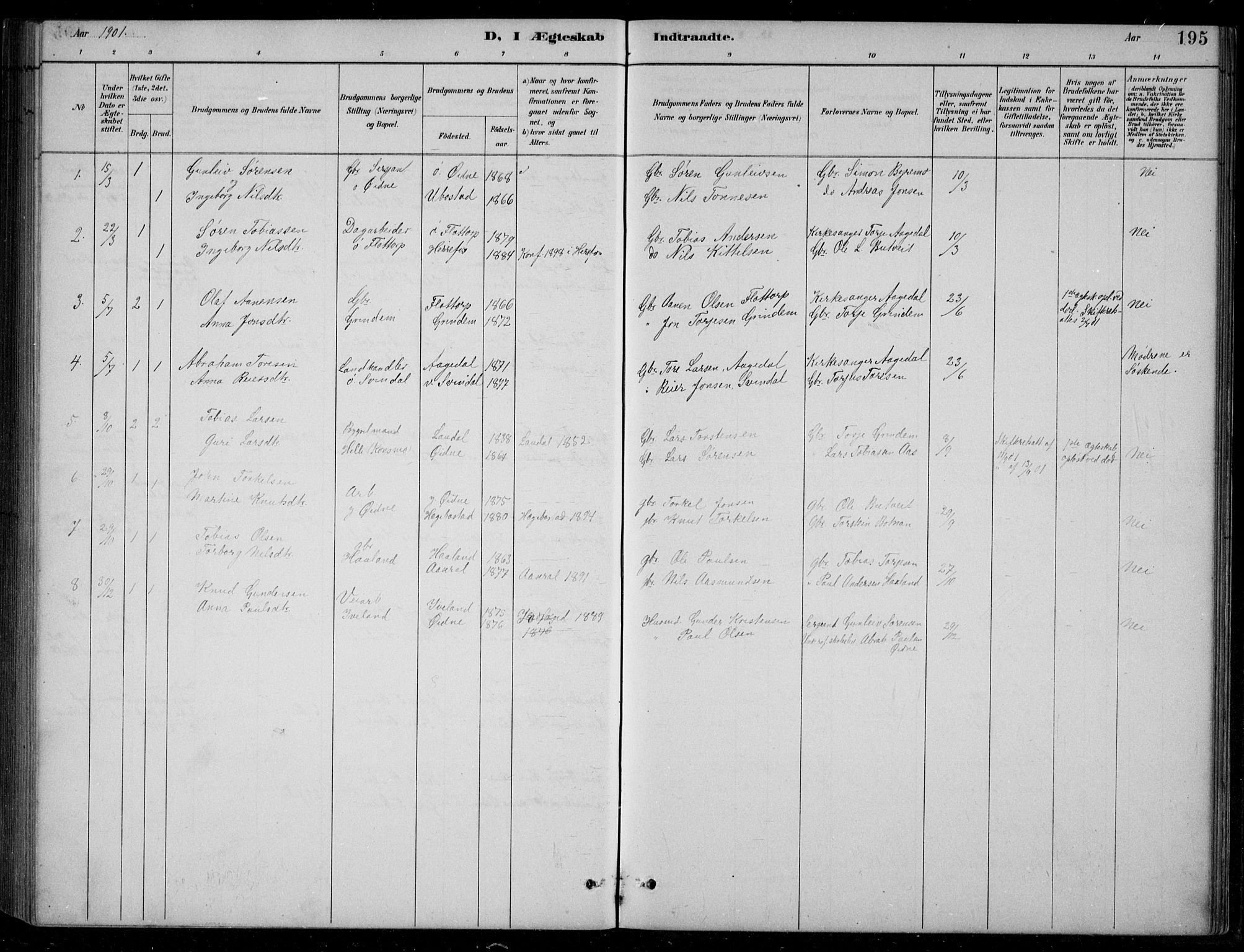 Bjelland sokneprestkontor, SAK/1111-0005/F/Fb/Fbc/L0003: Parish register (copy) no. B 3, 1887-1924, p. 195