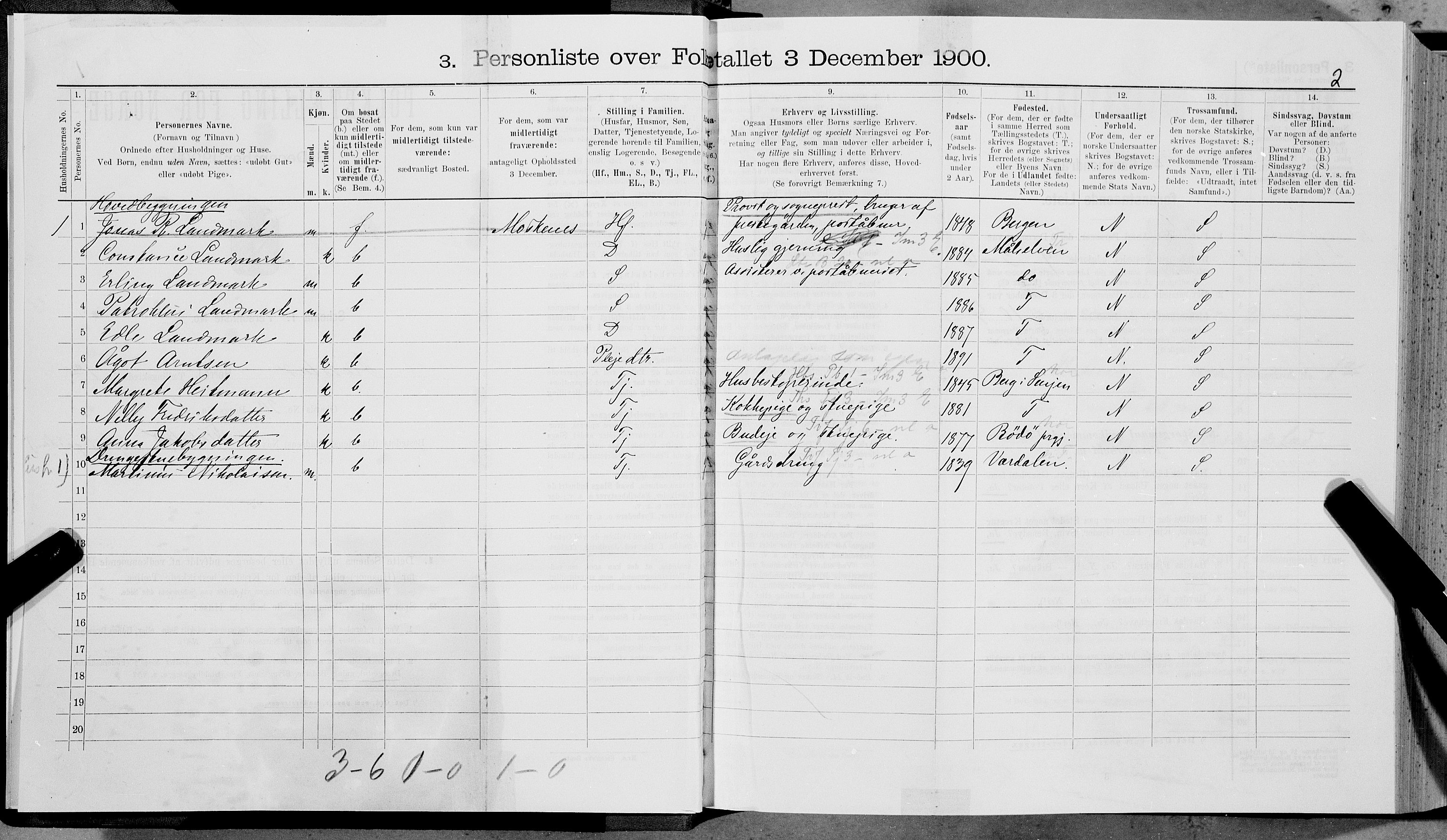 SAT, 1900 census for Flakstad, 1900, p. 21