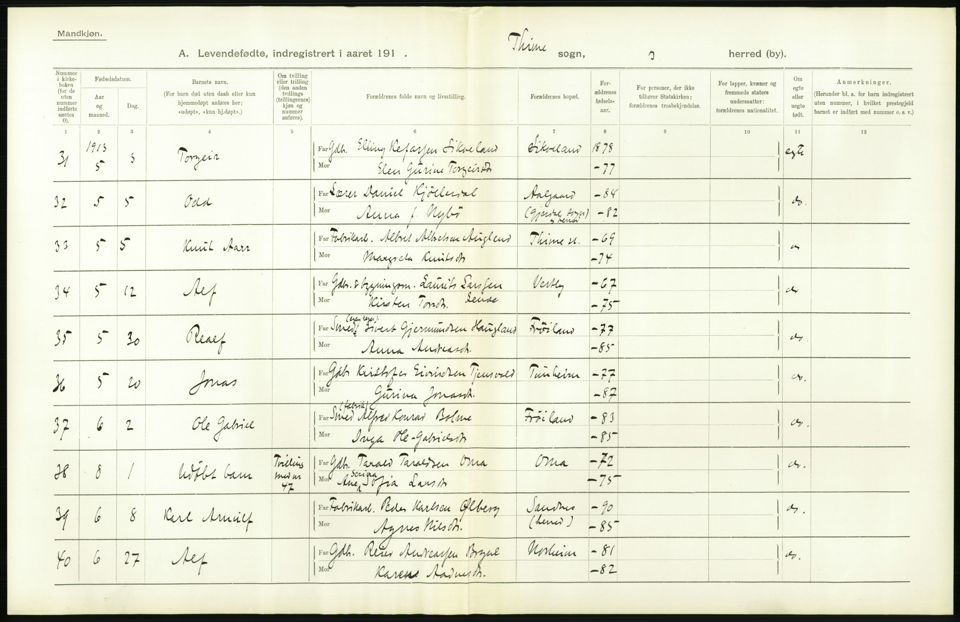 Statistisk sentralbyrå, Sosiodemografiske emner, Befolkning, AV/RA-S-2228/D/Df/Dfb/Dfbc/L0025: Stavanger amt: Levendefødte menn og kvinner. Bygder., 1913, p. 20