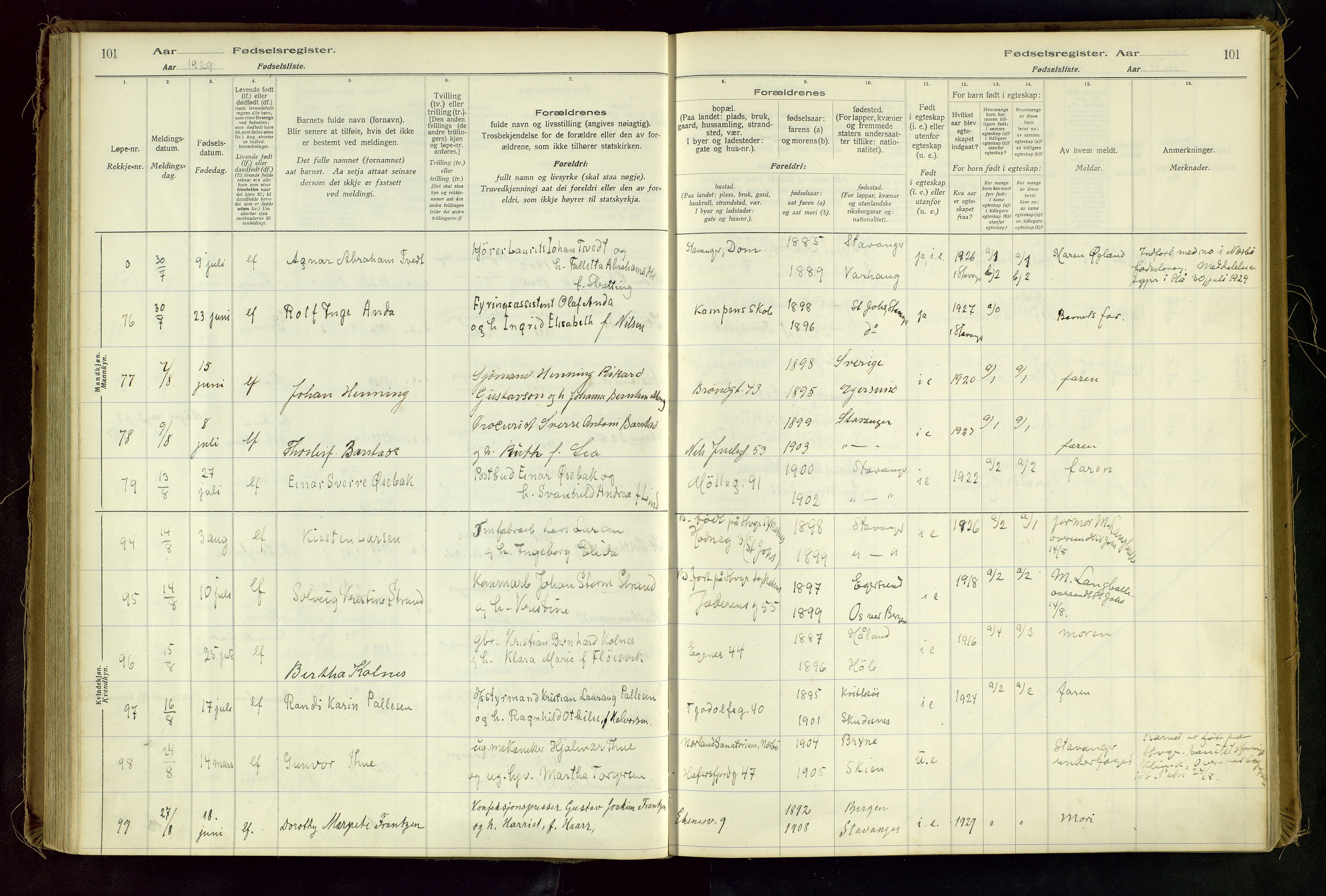 Domkirken sokneprestkontor, AV/SAST-A-101812/002/A/L0001: Birth register no. 1, 1925-1932, p. 101