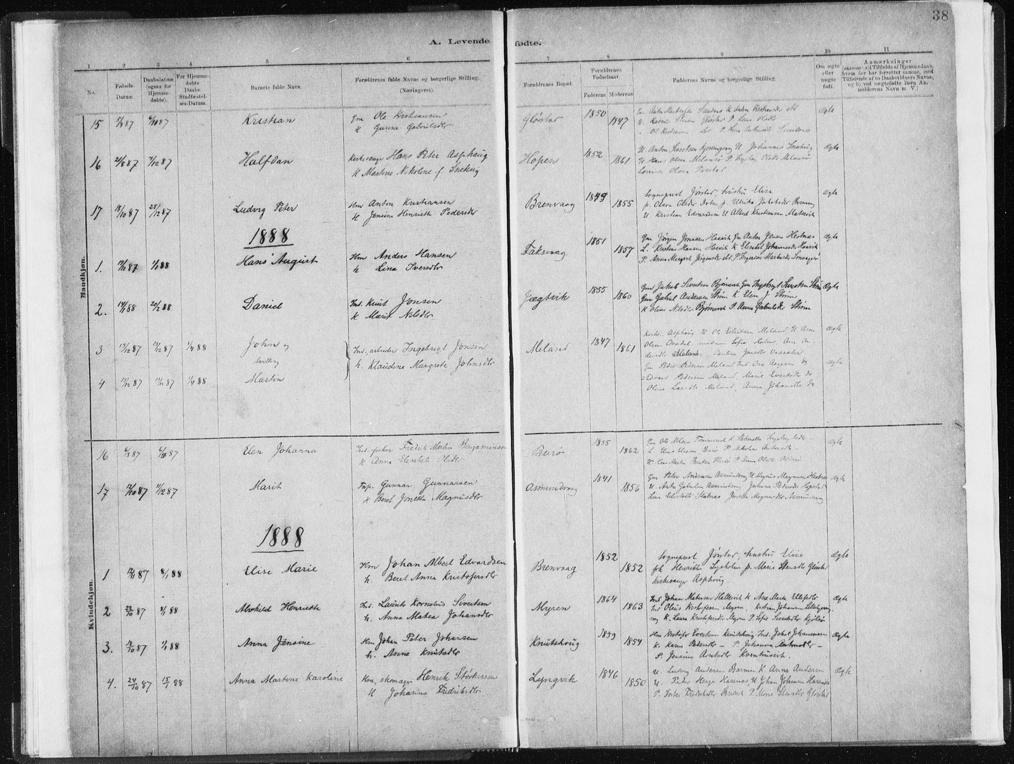 Ministerialprotokoller, klokkerbøker og fødselsregistre - Sør-Trøndelag, SAT/A-1456/634/L0533: Parish register (official) no. 634A09, 1882-1901, p. 38