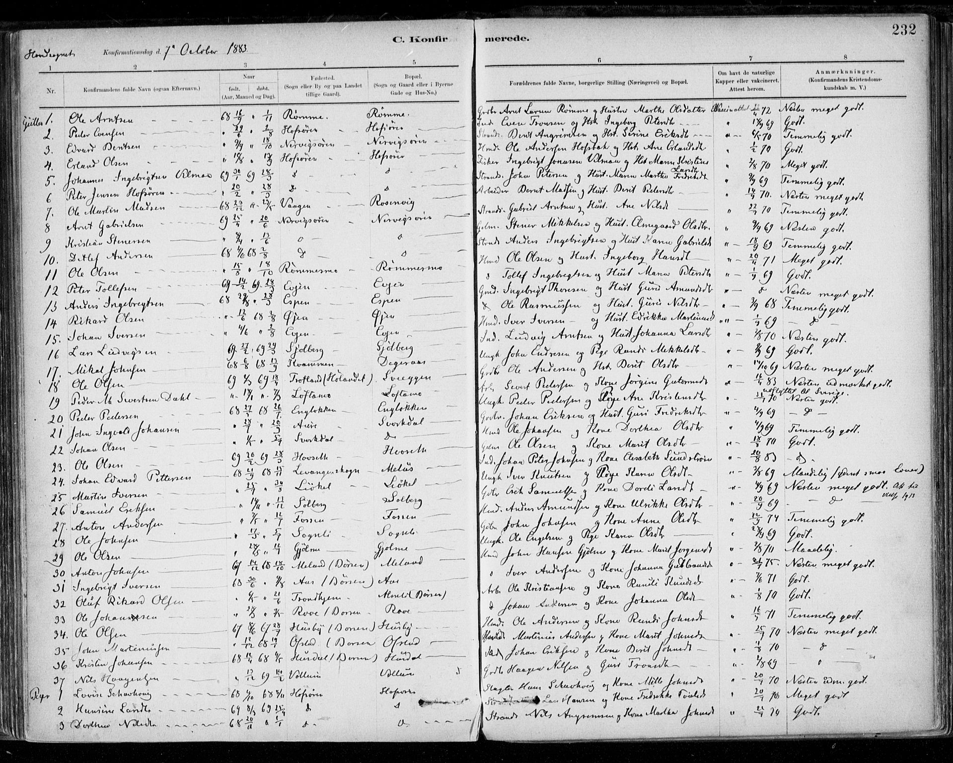 Ministerialprotokoller, klokkerbøker og fødselsregistre - Sør-Trøndelag, SAT/A-1456/668/L0809: Parish register (official) no. 668A09, 1881-1895, p. 232