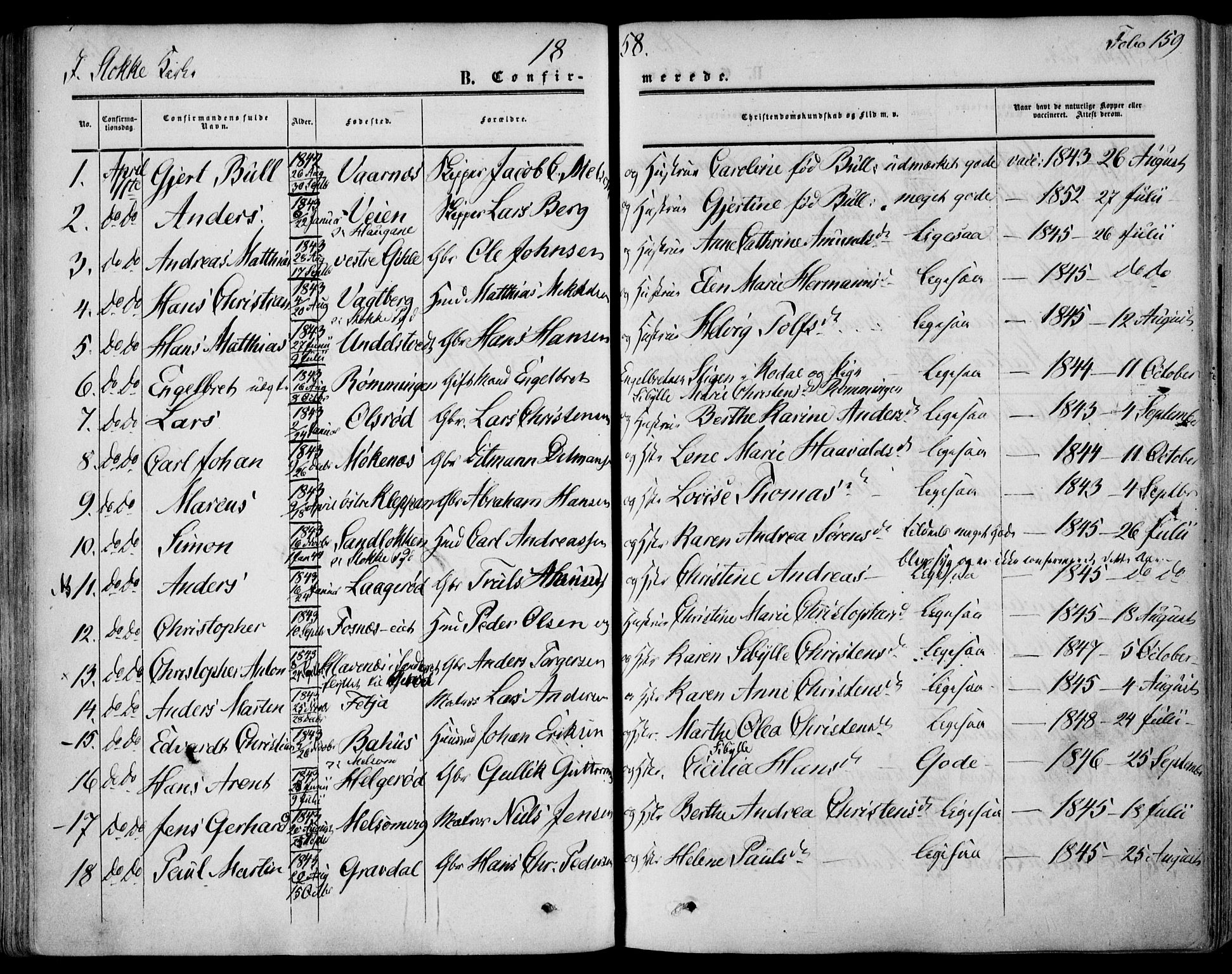 Stokke kirkebøker, SAKO/A-320/F/Fa/L0008: Parish register (official) no. I 8, 1858-1871, p. 159