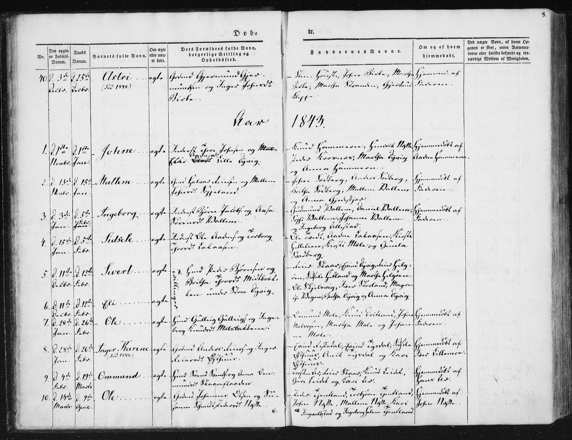 Hjelmeland sokneprestkontor, SAST/A-101843/01/IV/L0008: Parish register (official) no. A 8, 1842-1861, p. 8
