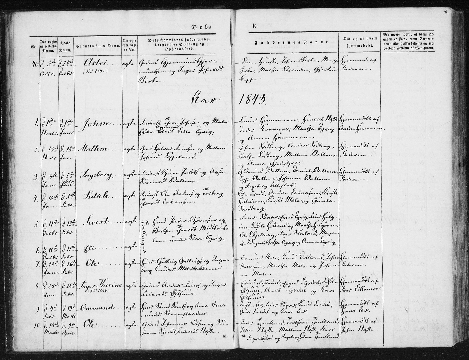 Hjelmeland sokneprestkontor, AV/SAST-A-101843/01/IV/L0008: Parish register (official) no. A 8, 1842-1861, p. 8