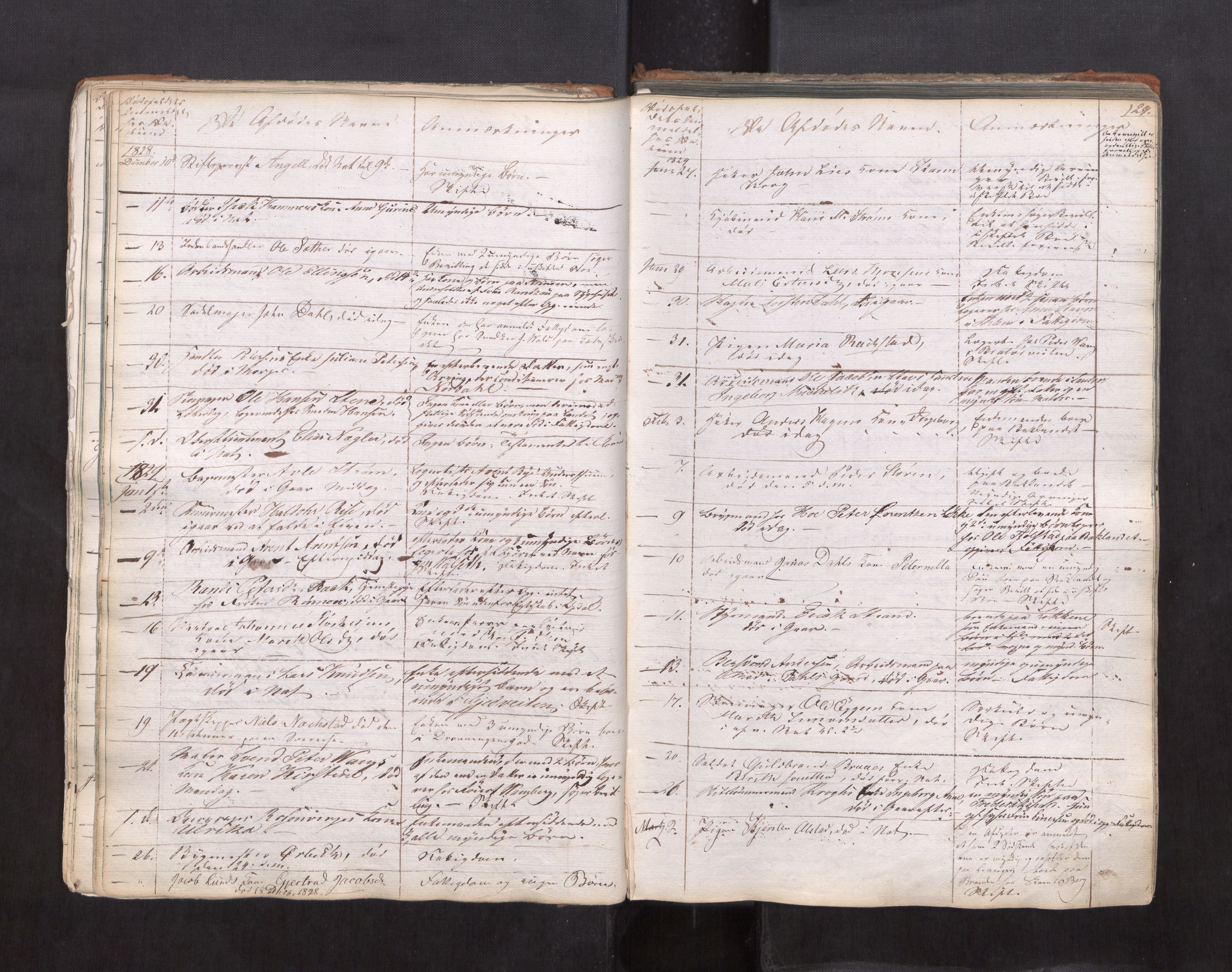 Trondheim byfogd, AV/SAT-A-0003/1/3/3L/L0001: Dødsanmeldelsesprotokoll, 1823-1870