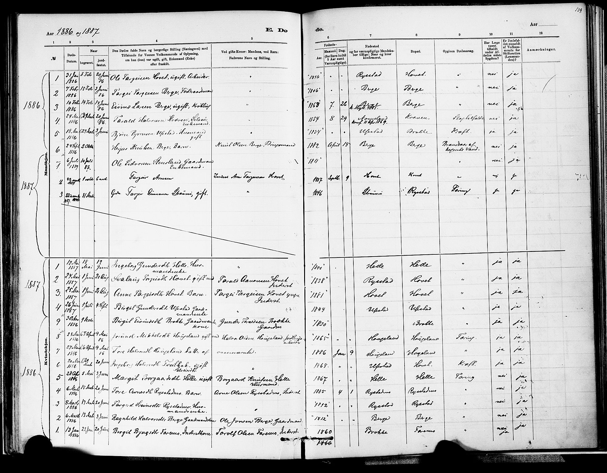 Valle sokneprestkontor, SAK/1111-0044/F/Fa/Fab/L0001: Parish register (official) no. A 1, 1882-1910, p. 139