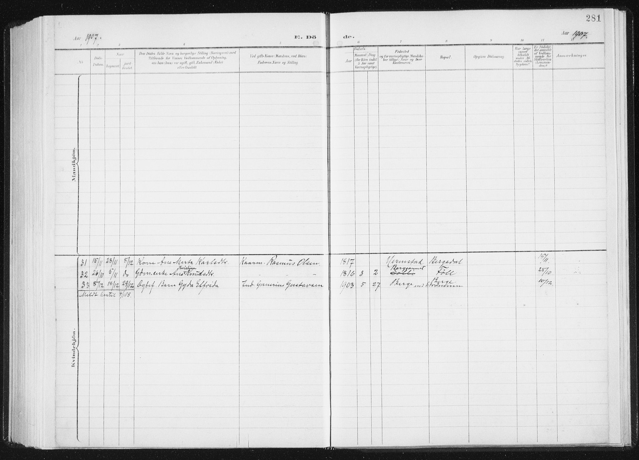 Ministerialprotokoller, klokkerbøker og fødselsregistre - Sør-Trøndelag, SAT/A-1456/647/L0635: Parish register (official) no. 647A02, 1896-1911, p. 281