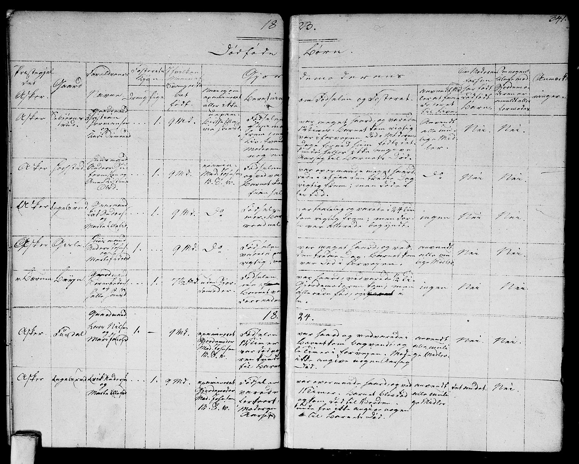 Asker prestekontor Kirkebøker, SAO/A-10256a/F/Fa/L0005: Parish register (official) no. I 5, 1807-1813, p. 341