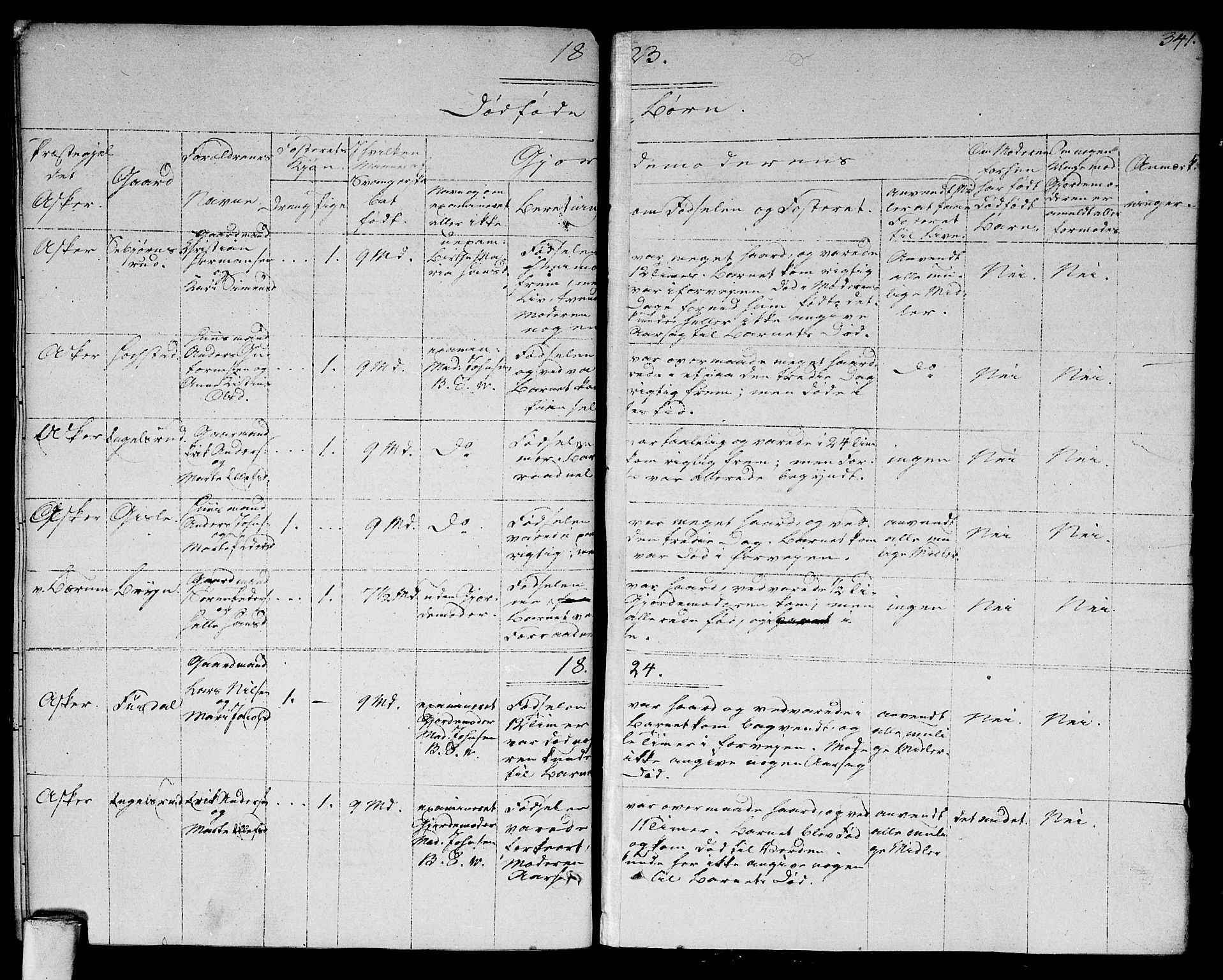 Asker prestekontor Kirkebøker, AV/SAO-A-10256a/F/Fa/L0005: Parish register (official) no. I 5, 1807-1813, p. 341