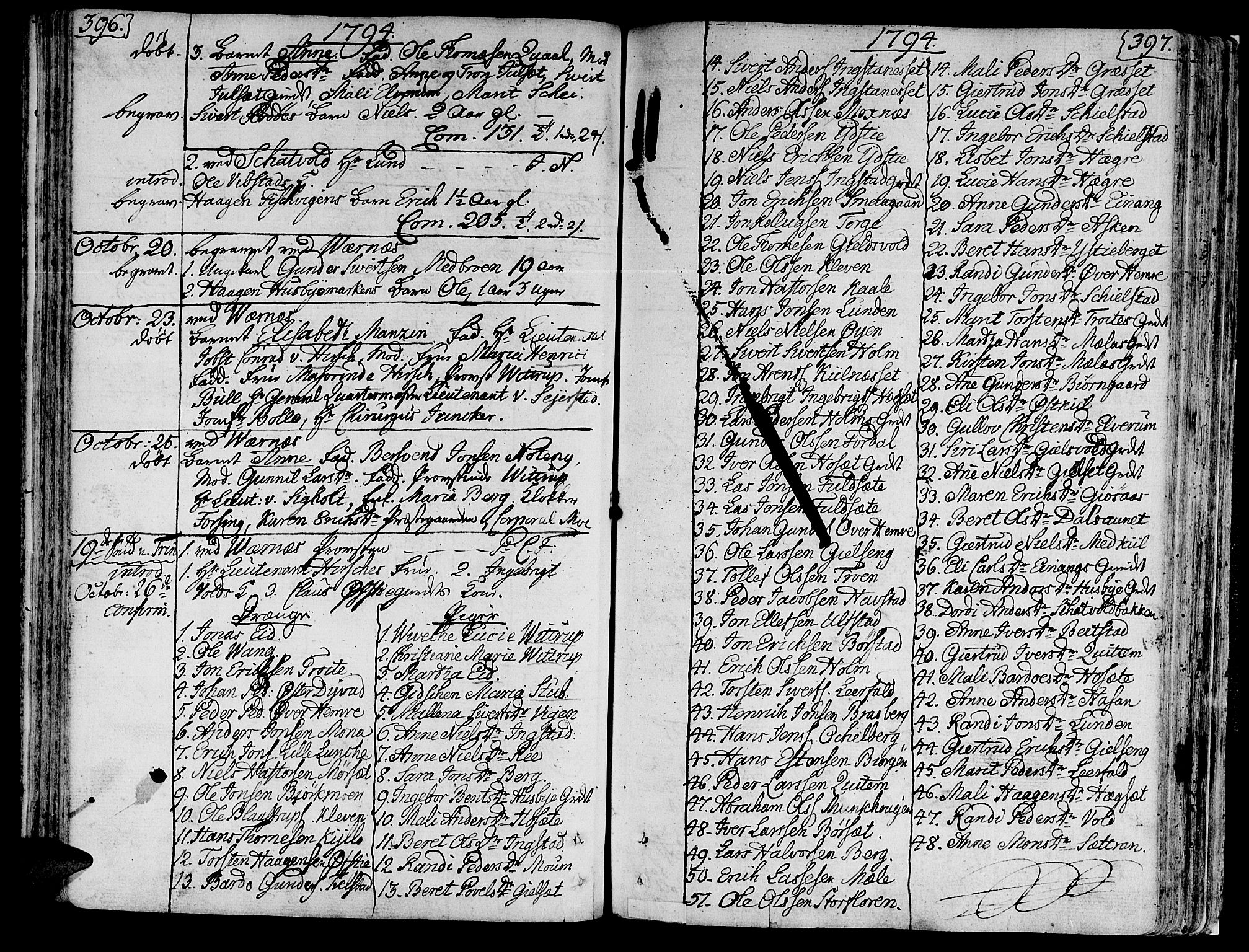 Ministerialprotokoller, klokkerbøker og fødselsregistre - Nord-Trøndelag, SAT/A-1458/709/L0059: Parish register (official) no. 709A06, 1781-1797, p. 396-397