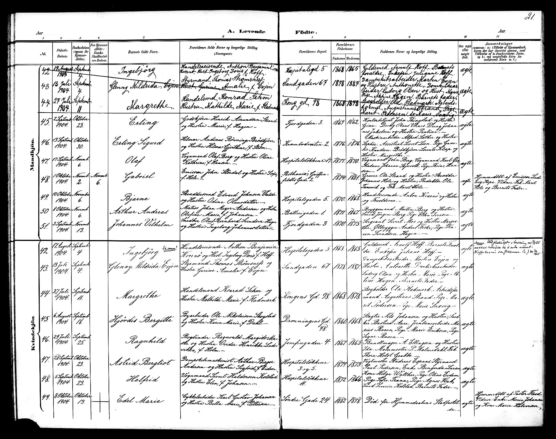 Ministerialprotokoller, klokkerbøker og fødselsregistre - Sør-Trøndelag, SAT/A-1456/602/L0144: Parish register (copy) no. 602C12, 1897-1905, p. 21