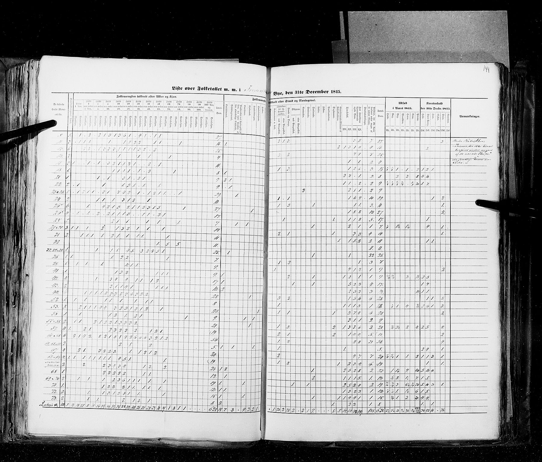 RA, Census 1845, vol. 10: Cities, 1845, p. 144