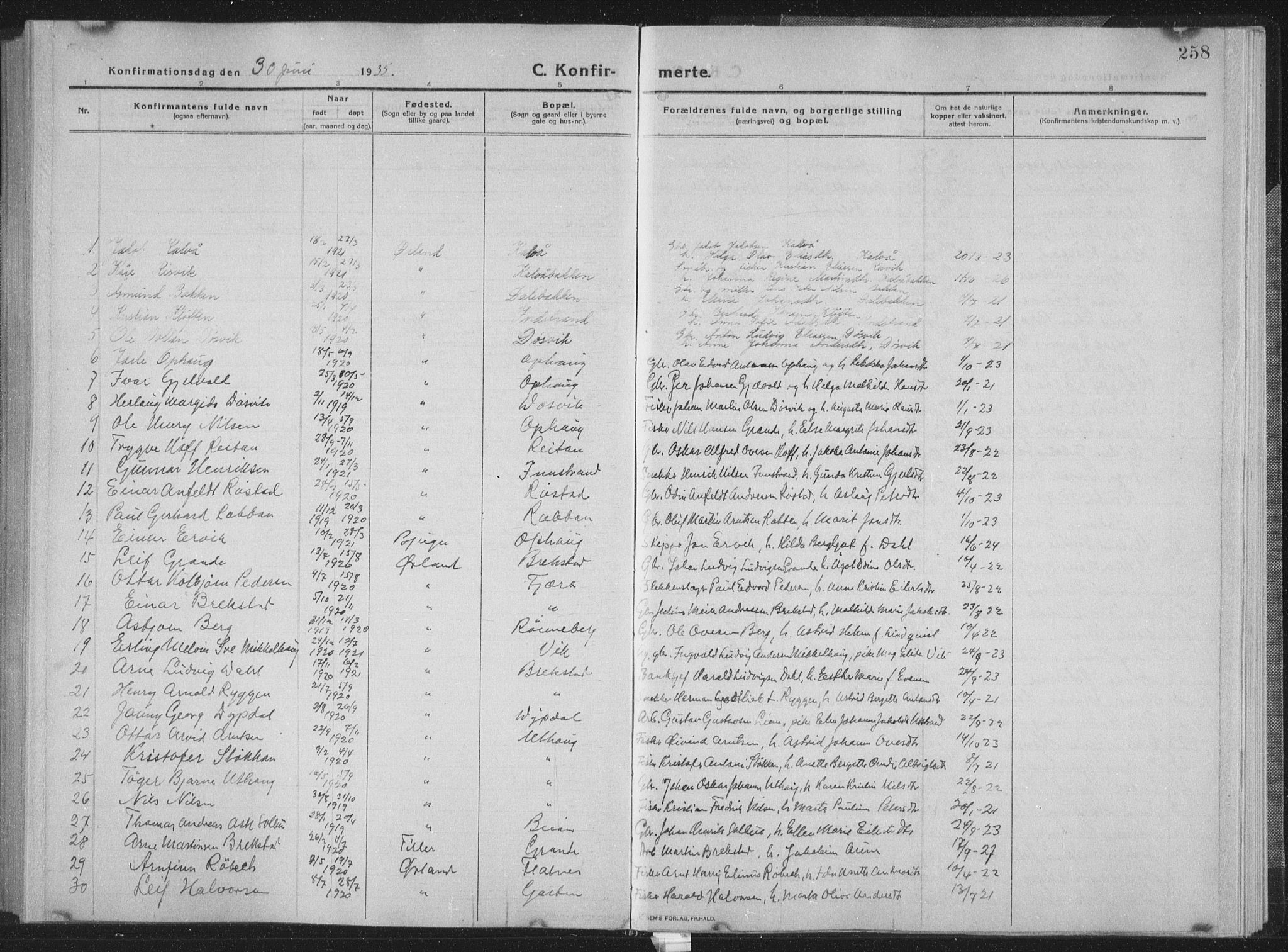 Ministerialprotokoller, klokkerbøker og fødselsregistre - Sør-Trøndelag, SAT/A-1456/659/L0747: Parish register (copy) no. 659C04, 1913-1938, p. 258
