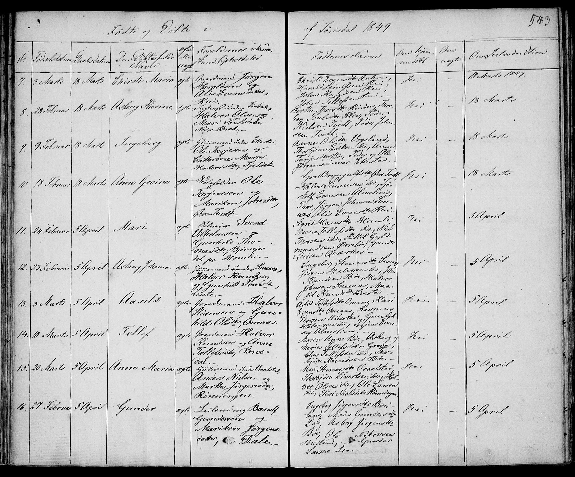 Drangedal kirkebøker, SAKO/A-258/F/Fa/L0007b: Parish register (official) no. 7b, 1837-1856, p. 543