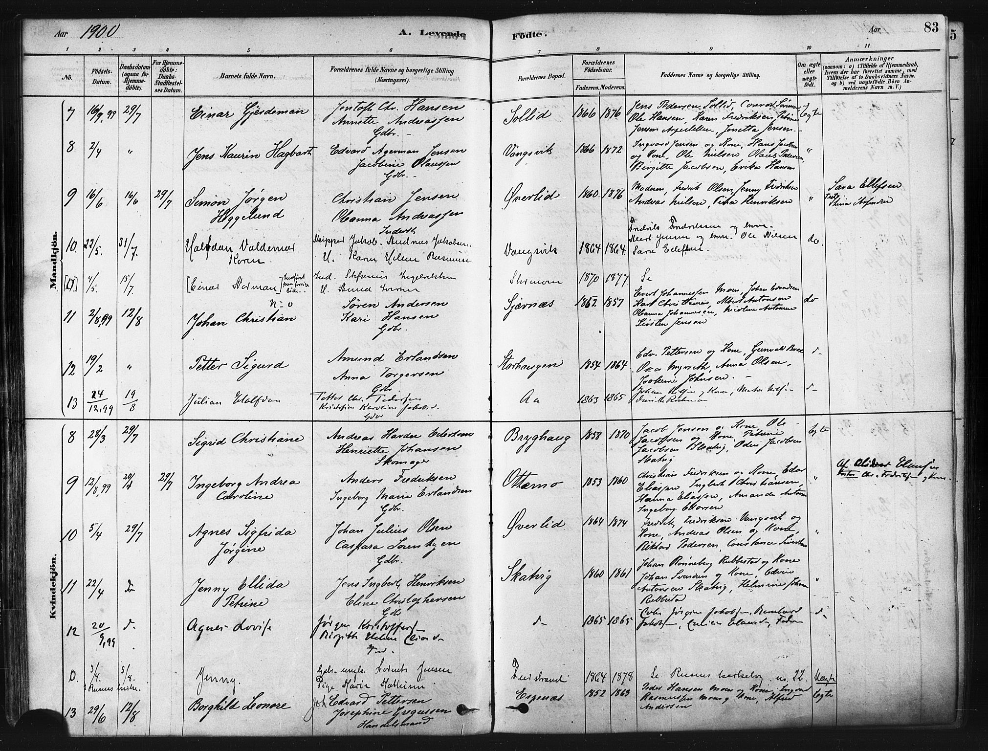 Tranøy sokneprestkontor, SATØ/S-1313/I/Ia/Iaa/L0009kirke: Parish register (official) no. 9, 1878-1904, p. 83