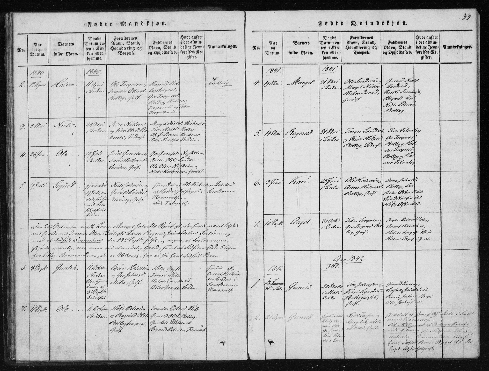 Tinn kirkebøker, SAKO/A-308/F/Fb/L0001: Parish register (official) no. II 1, 1815-1843, p. 33