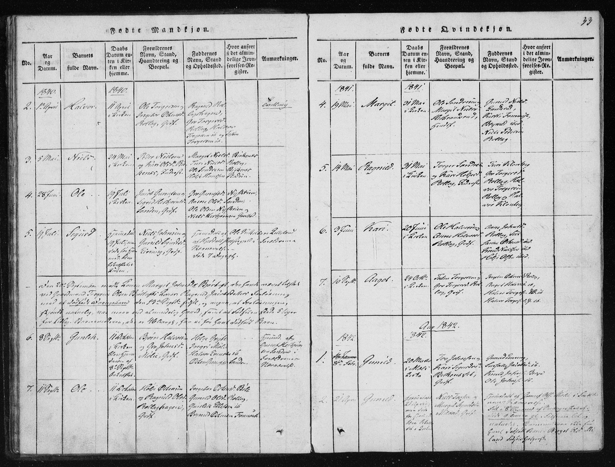 Tinn kirkebøker, AV/SAKO-A-308/F/Fb/L0001: Parish register (official) no. II 1, 1815-1843, p. 33