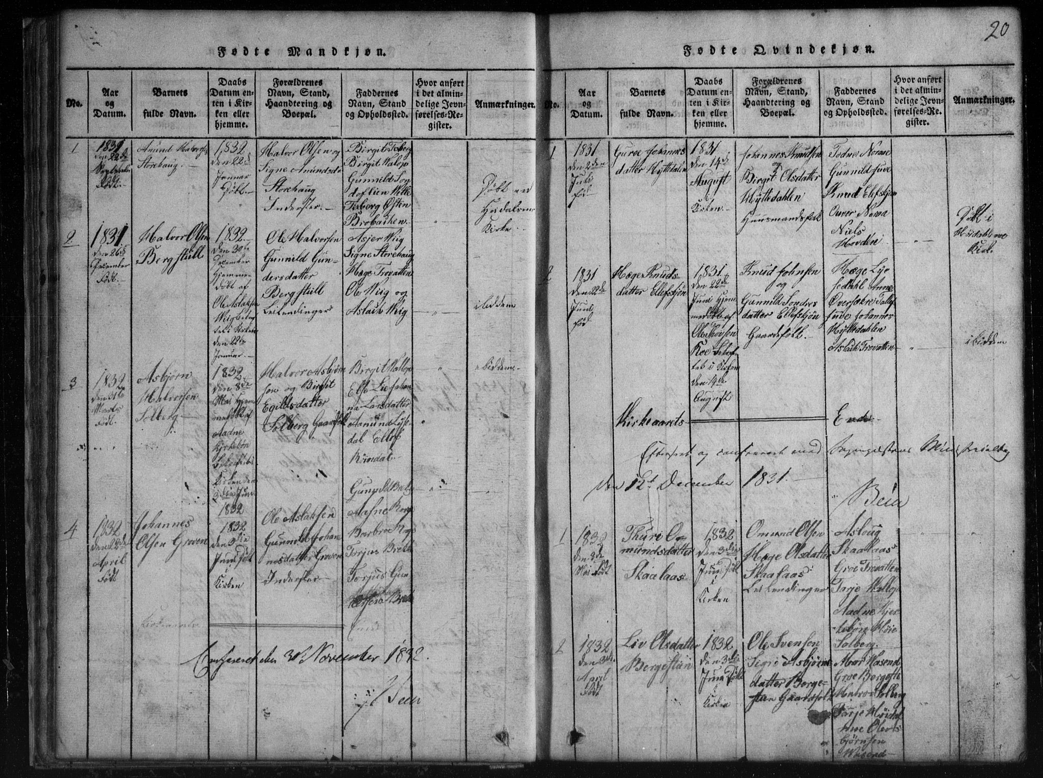 Rauland kirkebøker, SAKO/A-292/G/Gb/L0001: Parish register (copy) no. II 1, 1815-1886, p. 20