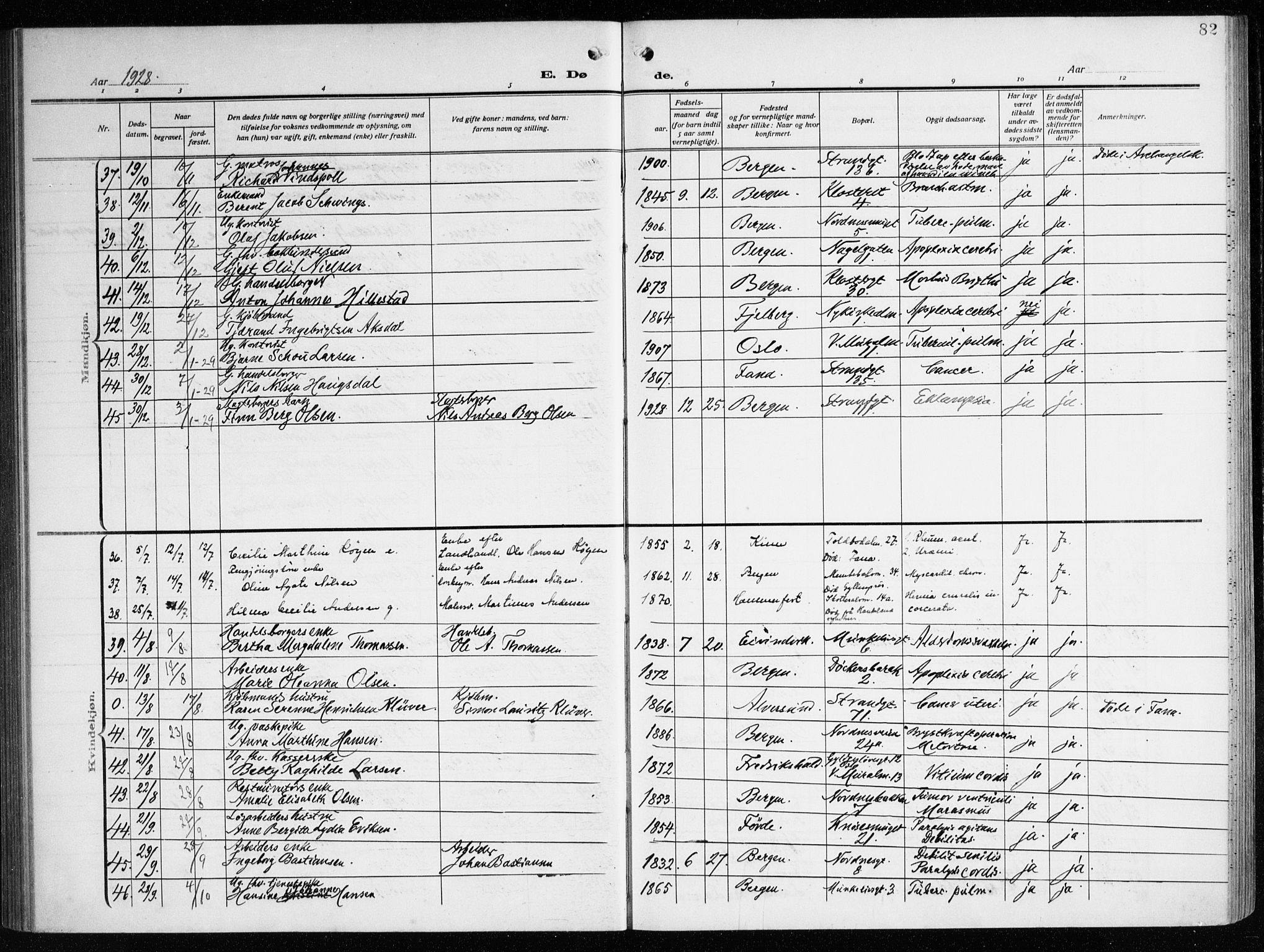 Nykirken Sokneprestembete, SAB/A-77101/H/Haa/L0046: Parish register (official) no. E 6, 1918-1944, p. 82