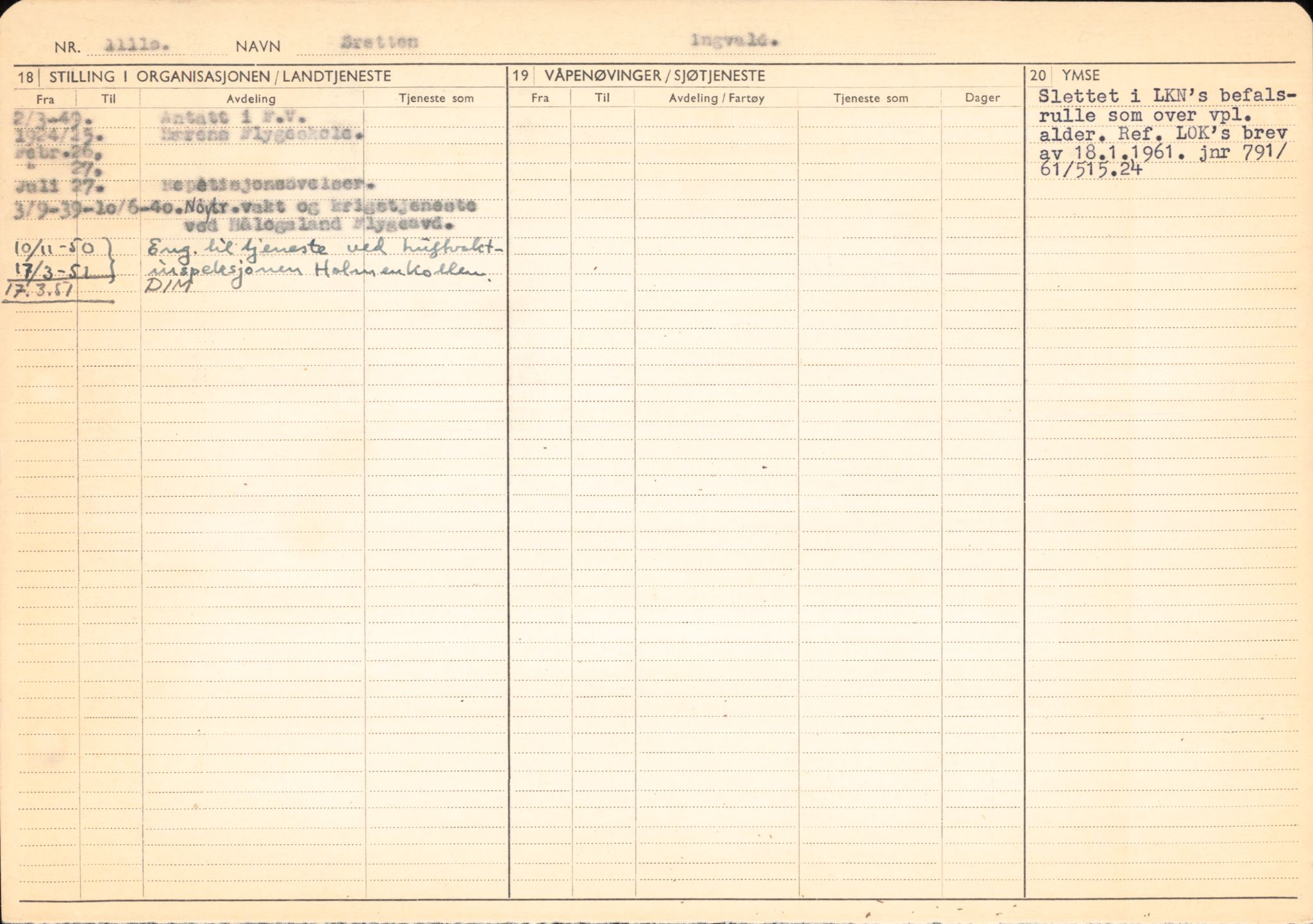 Forsvaret, Forsvarets overkommando/Luftforsvarsstaben, AV/RA-RAFA-4079/P/Pa/L0011: Personellpapirer, 1904, p. 84