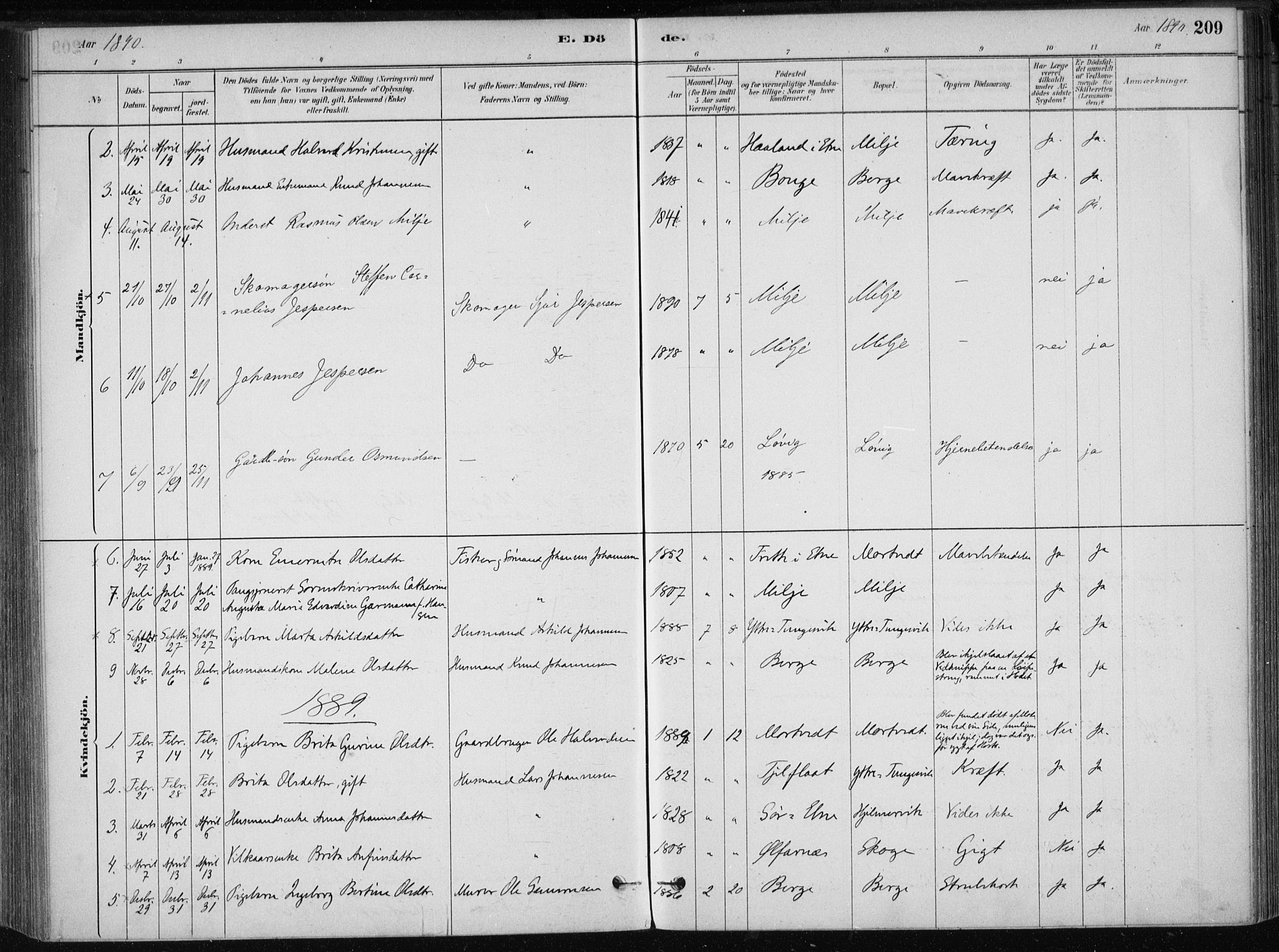Skånevik sokneprestembete, SAB/A-77801/H/Haa: Parish register (official) no. B 1, 1879-1914, p. 209