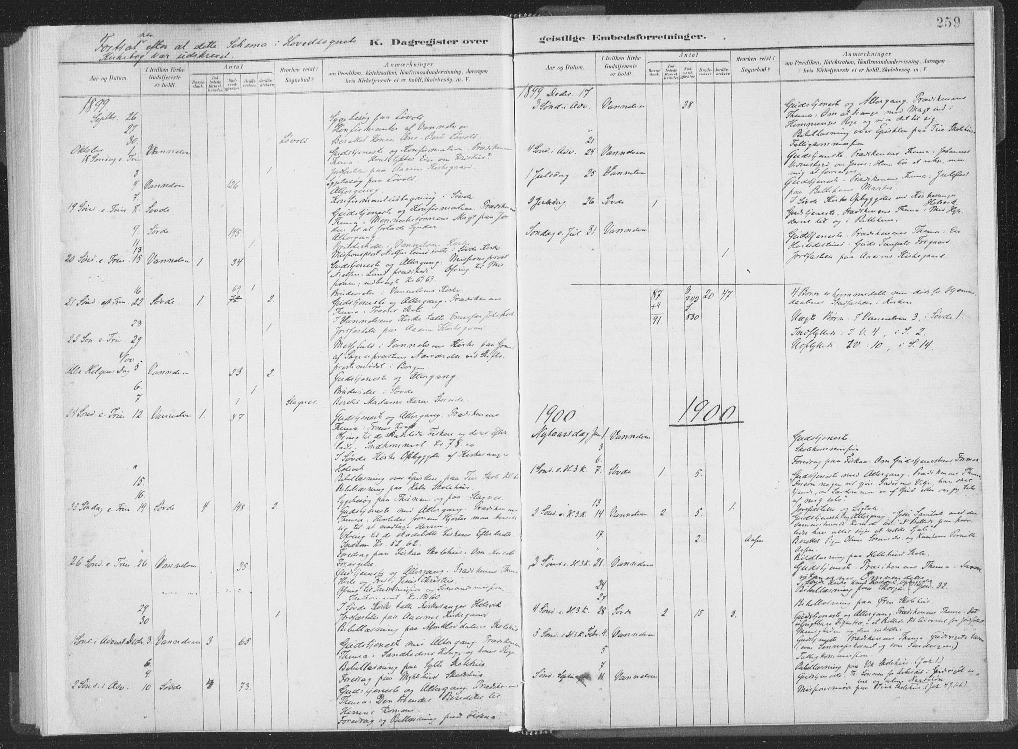 Ministerialprotokoller, klokkerbøker og fødselsregistre - Møre og Romsdal, AV/SAT-A-1454/502/L0025: Parish register (official) no. 502A03, 1885-1909, p. 259