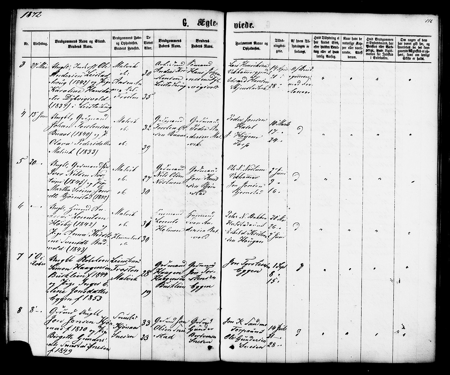 Ministerialprotokoller, klokkerbøker og fødselsregistre - Sør-Trøndelag, SAT/A-1456/616/L0409: Parish register (official) no. 616A06, 1865-1877, p. 156