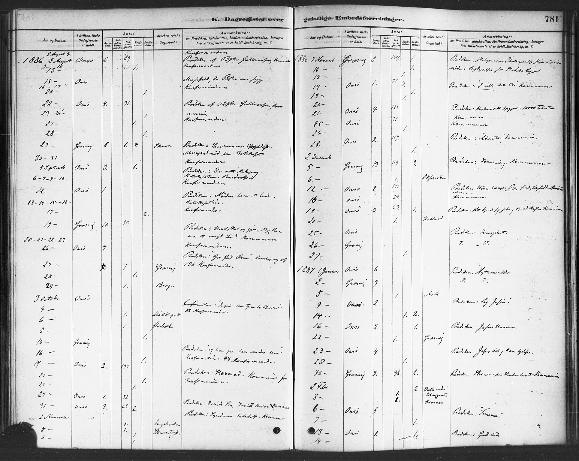 Onsøy prestekontor Kirkebøker, SAO/A-10914/F/Fa/L0006: Parish register (official) no. I 6, 1878-1898, p. 781