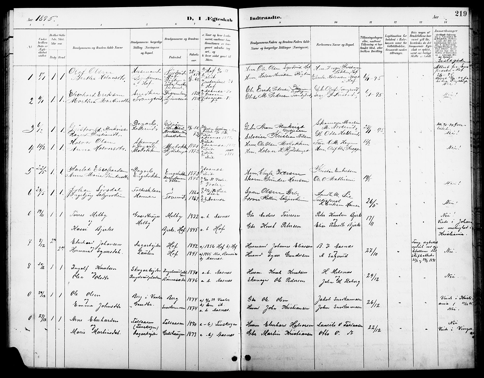 Åsnes prestekontor, SAH/PREST-042/H/Ha/Hab/L0004: Parish register (copy) no. 4, 1895-1909, p. 219