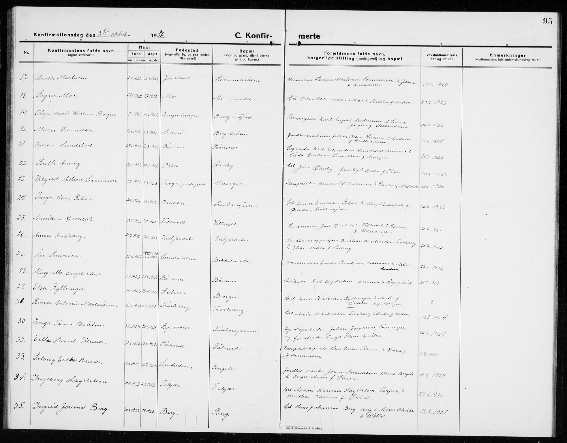 Hole kirkebøker, SAKO/A-228/G/Ga/L0005: Parish register (copy) no. I 5, 1924-1938, p. 95