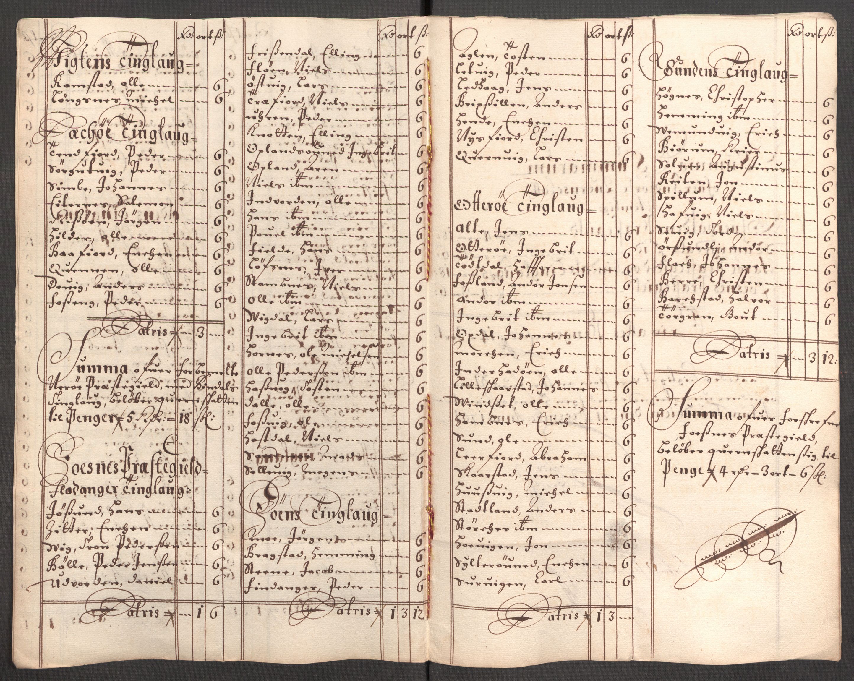 Rentekammeret inntil 1814, Reviderte regnskaper, Fogderegnskap, RA/EA-4092/R64/L4427: Fogderegnskap Namdal, 1701-1702, p. 93