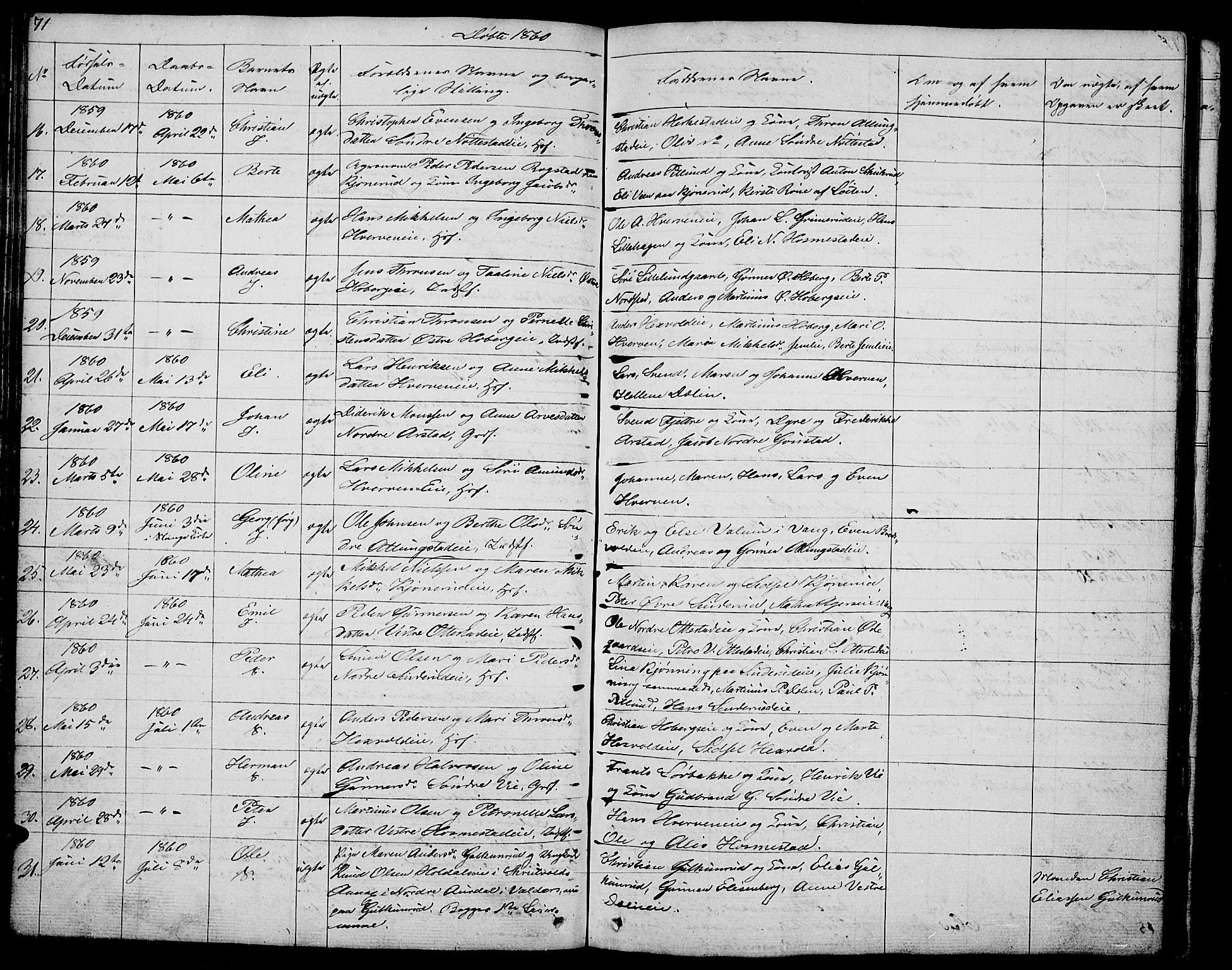 Stange prestekontor, AV/SAH-PREST-002/L/L0002: Parish register (copy) no. 2, 1838-1879, p. 71