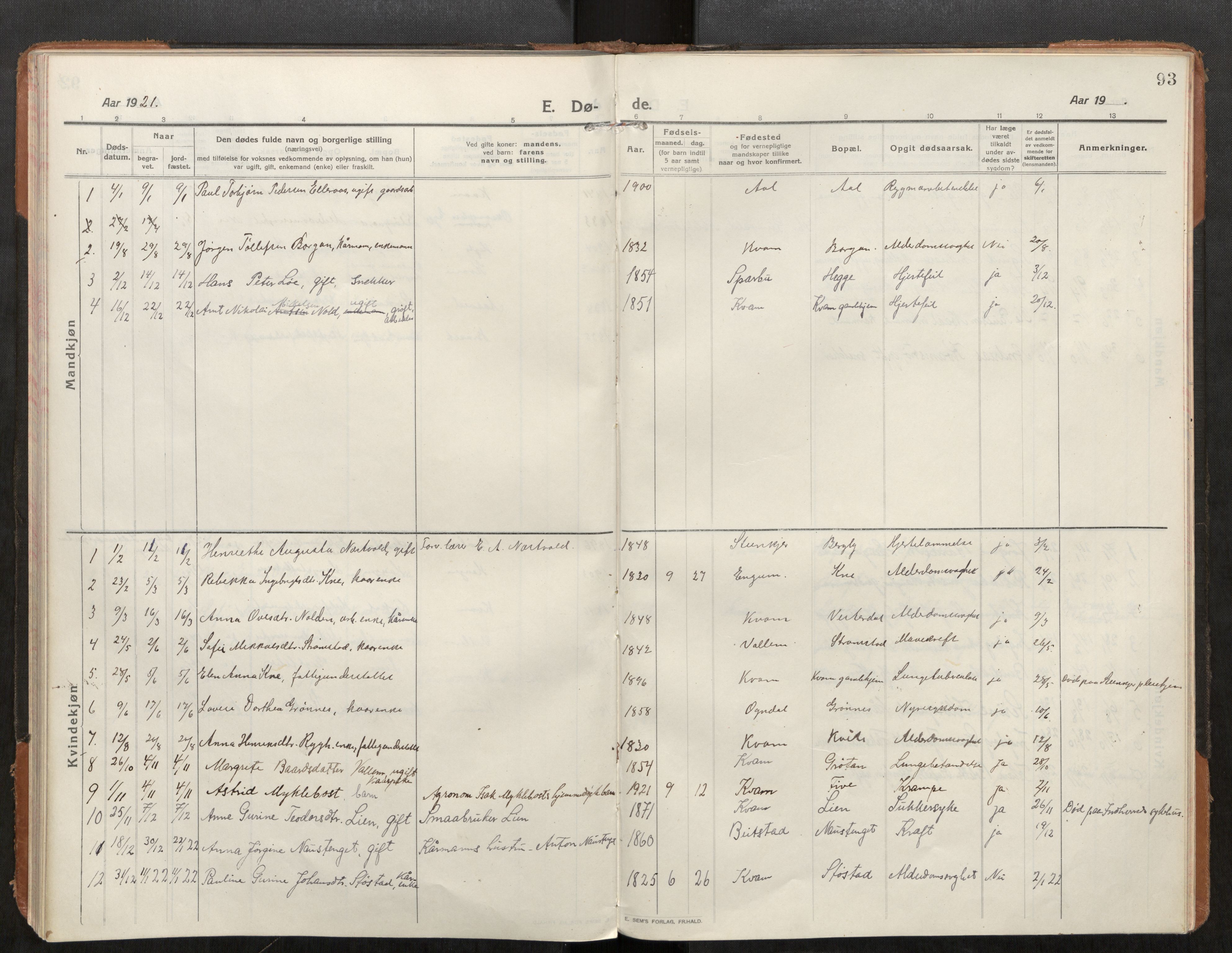 Stod sokneprestkontor, AV/SAT-A-1164/1/I/I1/I1a/L0004: Parish register (official) no. 4, 1913-1933, p. 93