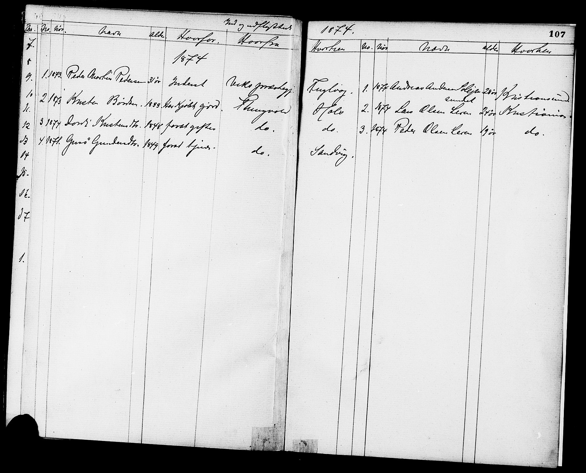 Ministerialprotokoller, klokkerbøker og fødselsregistre - Møre og Romsdal, AV/SAT-A-1454/577/L0894: Parish register (official) no. 577A01, 1850-1874, p. 107