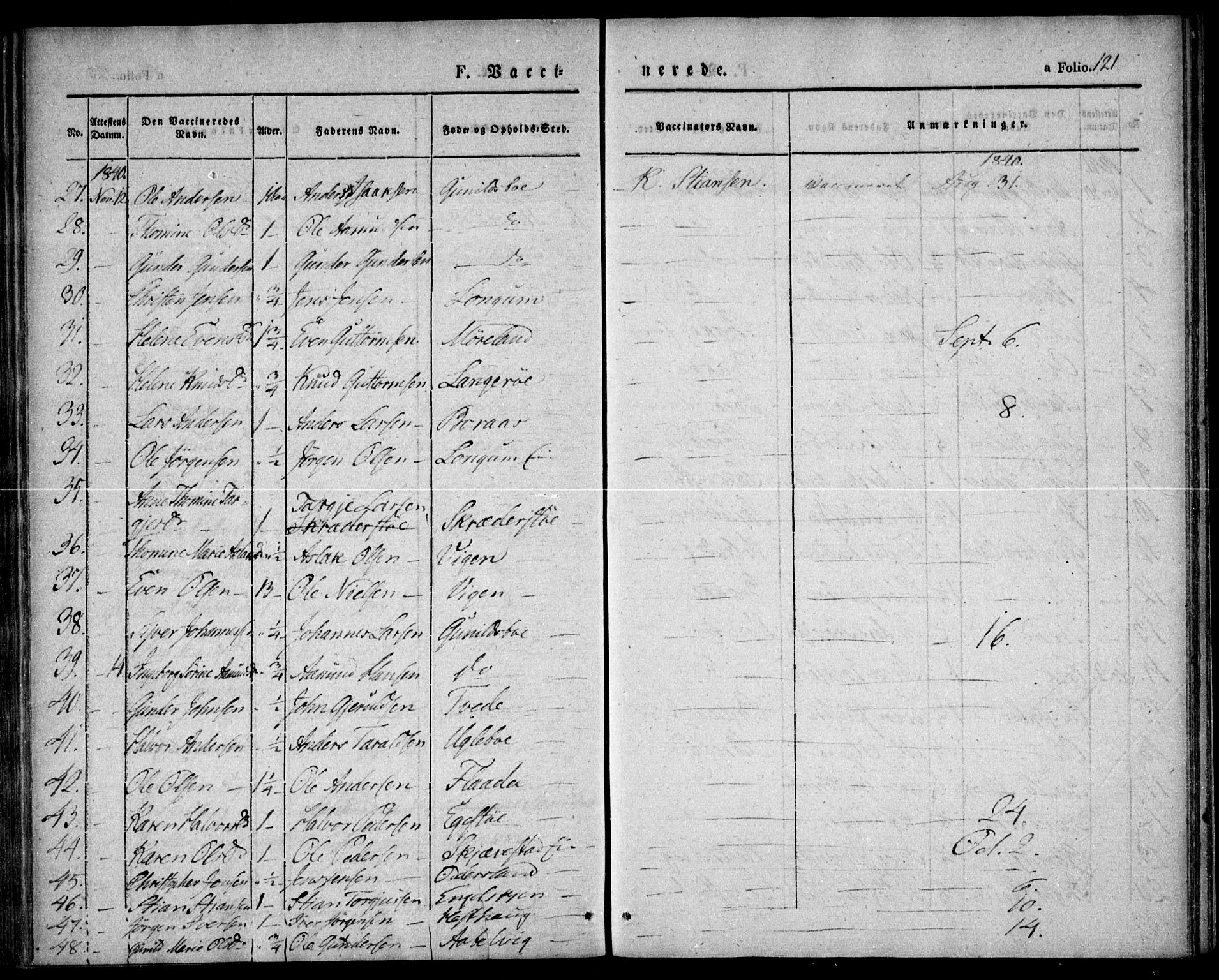 Austre Moland sokneprestkontor, AV/SAK-1111-0001/F/Fa/Faa/L0006: Parish register (official) no. A 6, 1837-1846, p. 121