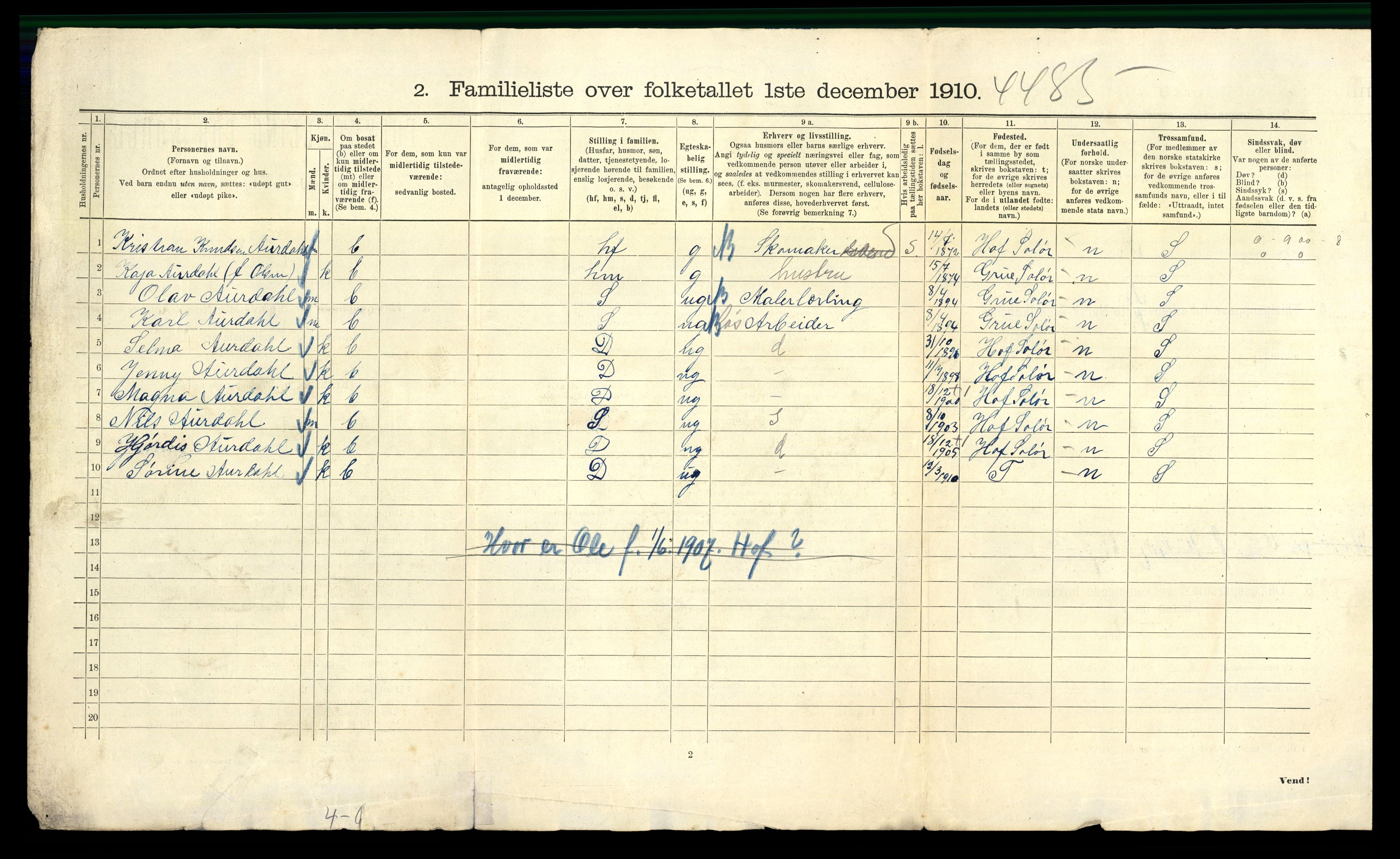 RA, 1910 census for Kristiania, 1910, p. 93046