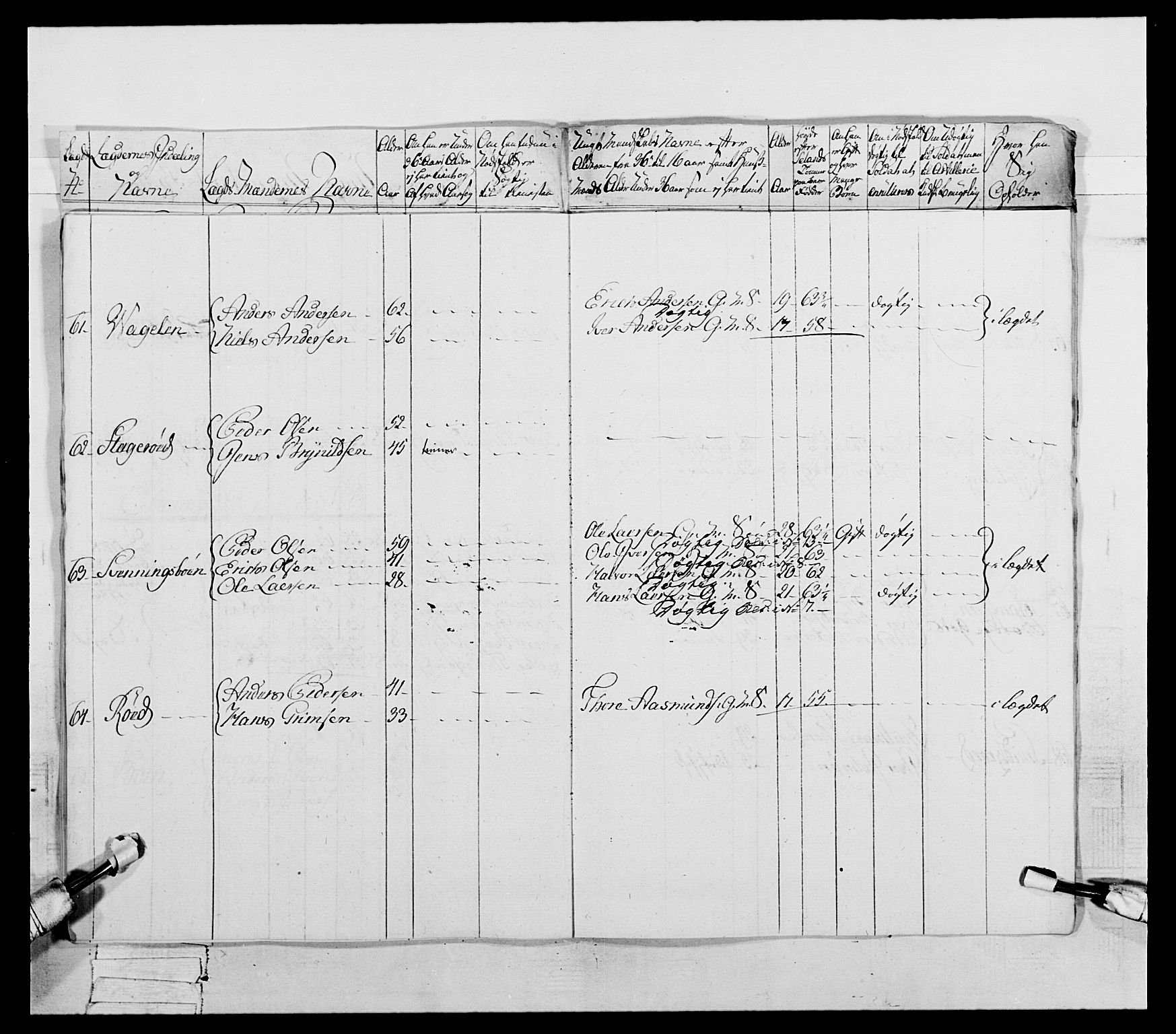 Generalitets- og kommissariatskollegiet, Det kongelige norske kommissariatskollegium, AV/RA-EA-5420/E/Eh/L0053: 1. Smålenske nasjonale infanteriregiment, 1789, p. 500