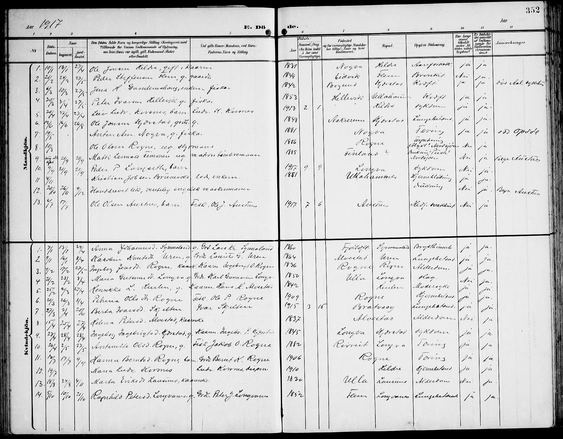 Ministerialprotokoller, klokkerbøker og fødselsregistre - Møre og Romsdal, AV/SAT-A-1454/536/L0511: Parish register (copy) no. 536C06, 1899-1944, p. 352