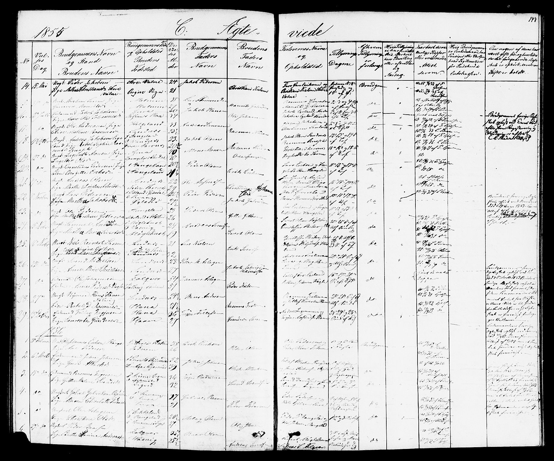 Høyland sokneprestkontor, AV/SAST-A-101799/001/30BB/L0001: Parish register (copy) no. B 1, 1854-1873, p. 143