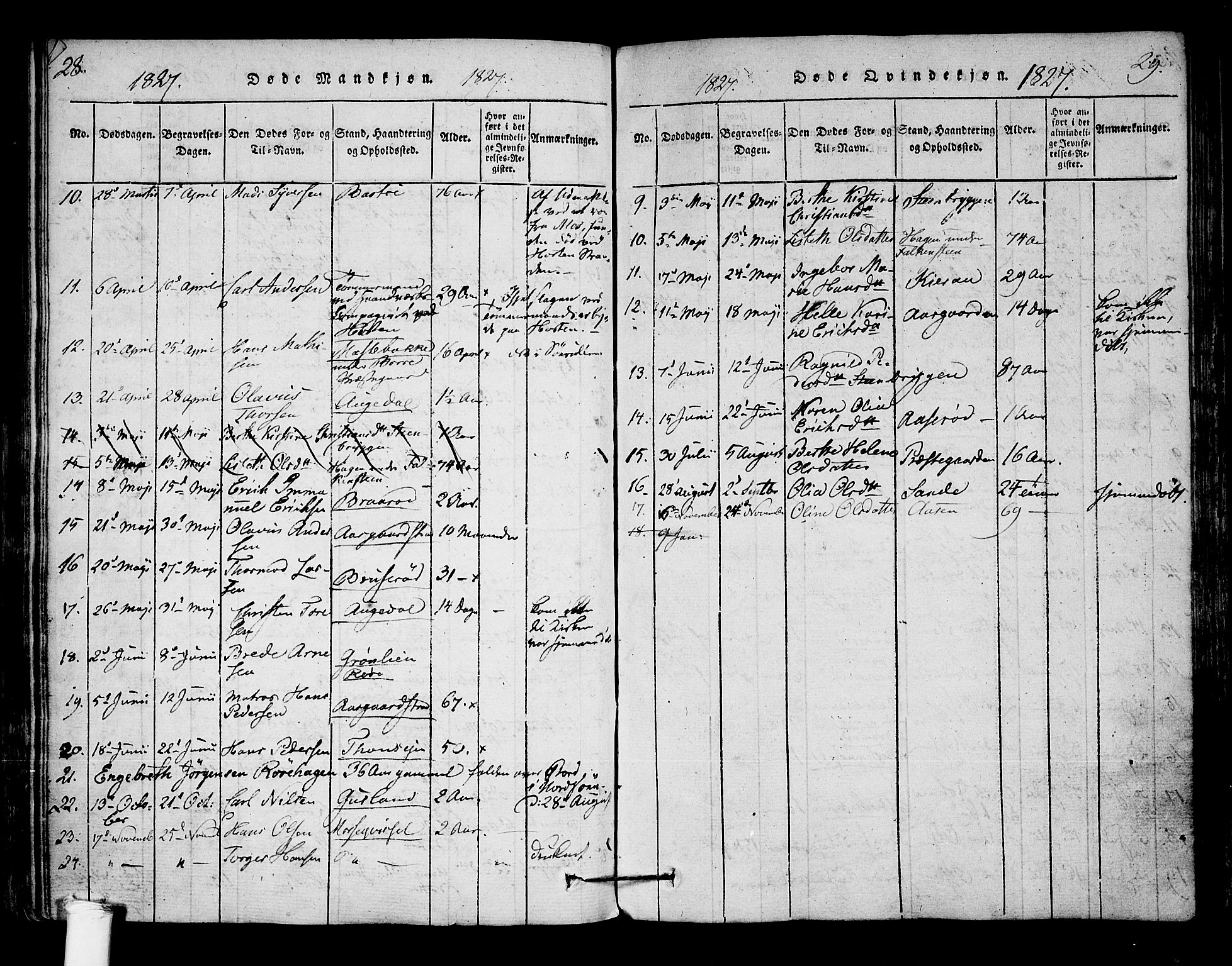 Borre kirkebøker, AV/SAKO-A-338/F/Fa/L0004: Parish register (official) no. I 4, 1815-1845, p. 28-29