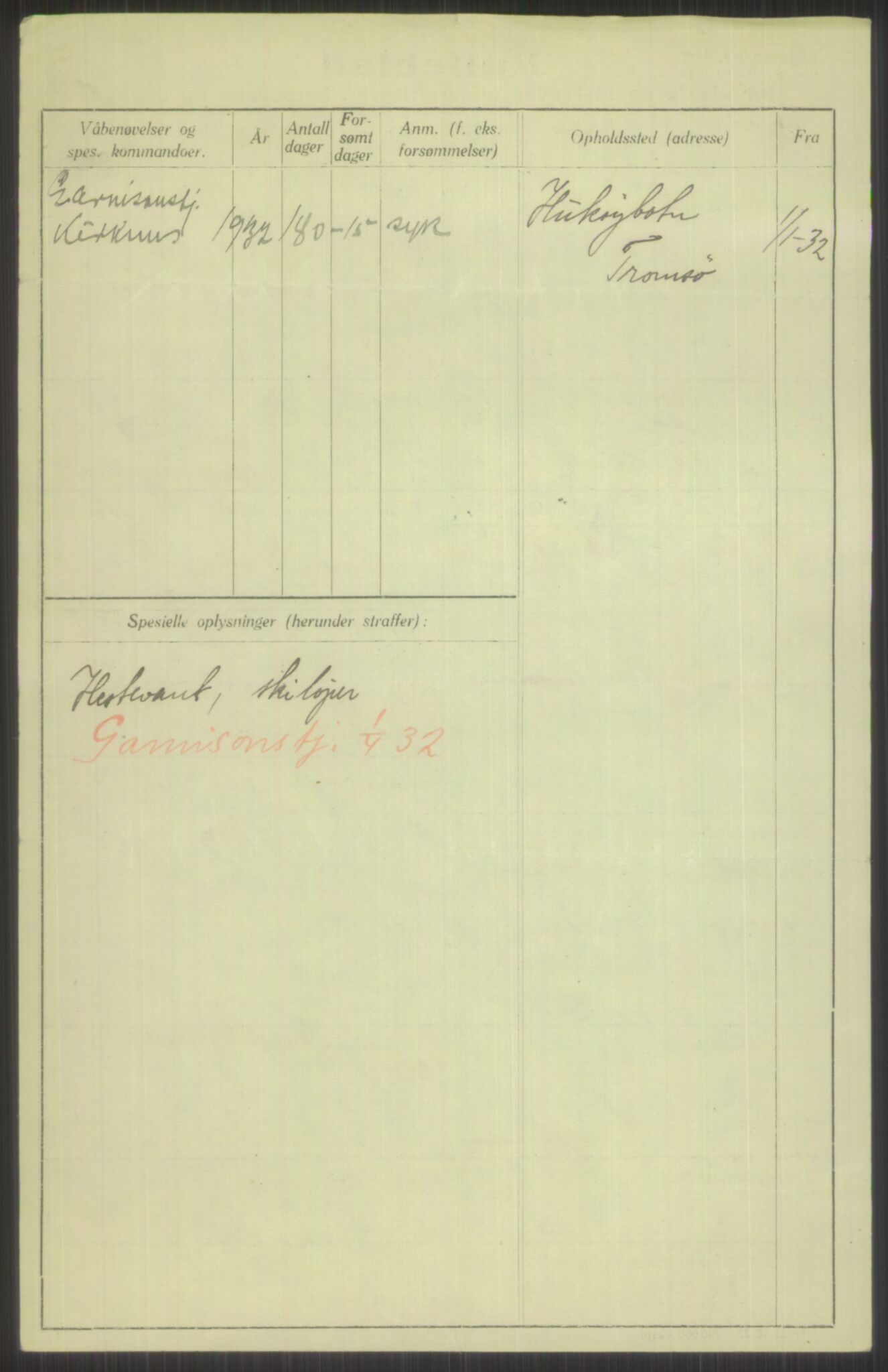 Forsvaret, Troms infanteriregiment nr. 16, AV/RA-RAFA-3146/P/Pa/L0016: Rulleblad for regimentets menige mannskaper, årsklasse 1932, 1932, p. 1608