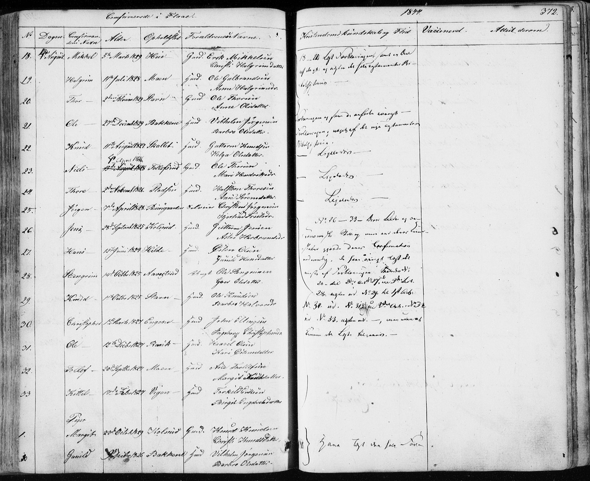 Nes kirkebøker, AV/SAKO-A-236/F/Fa/L0009: Parish register (official) no. 9, 1834-1863, p. 372