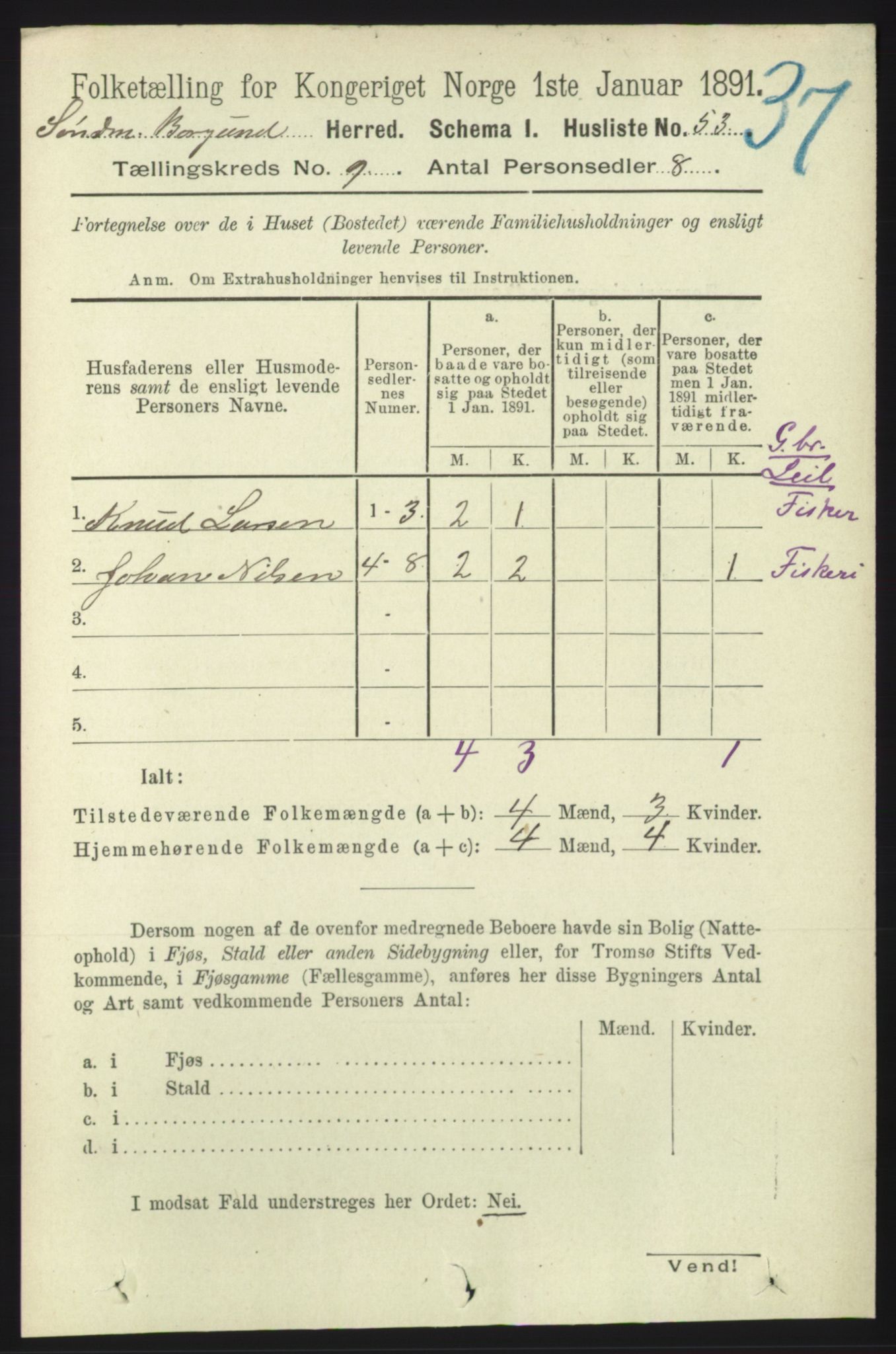 RA, 1891 census for 1531 Borgund, 1891, p. 2267