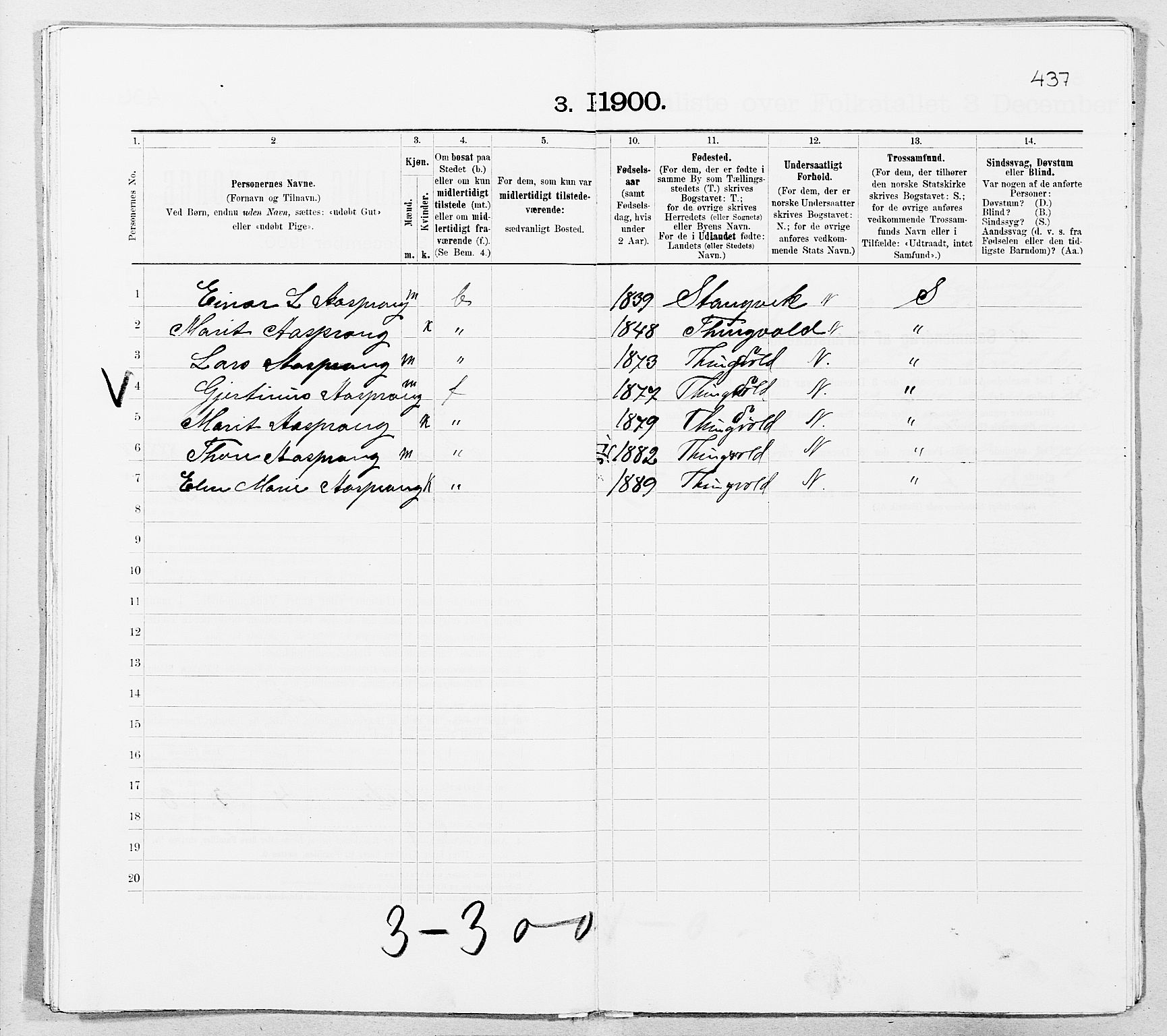 SAT, 1900 census for Kristiansund, 1900, p. 4779