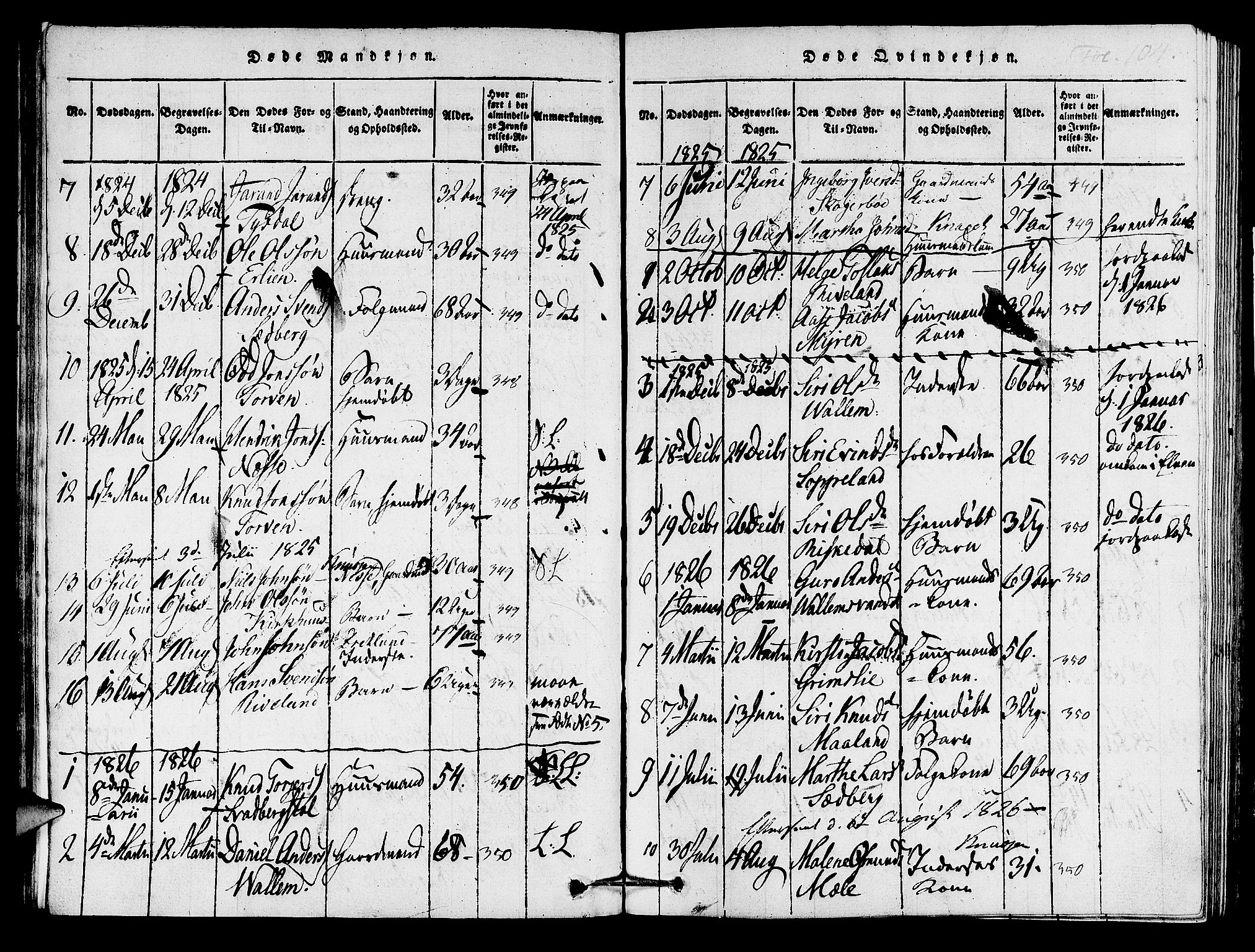 Hjelmeland sokneprestkontor, AV/SAST-A-101843/01/IV/L0005: Parish register (official) no. A 5, 1816-1841, p. 104