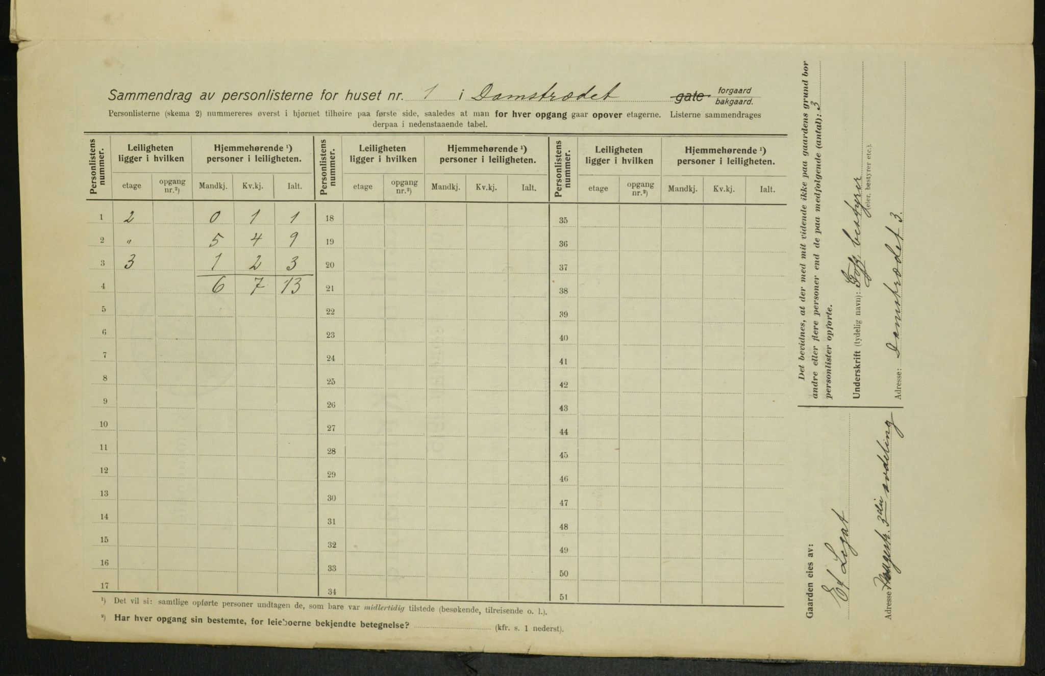 OBA, Municipal Census 1915 for Kristiania, 1915, p. 14370