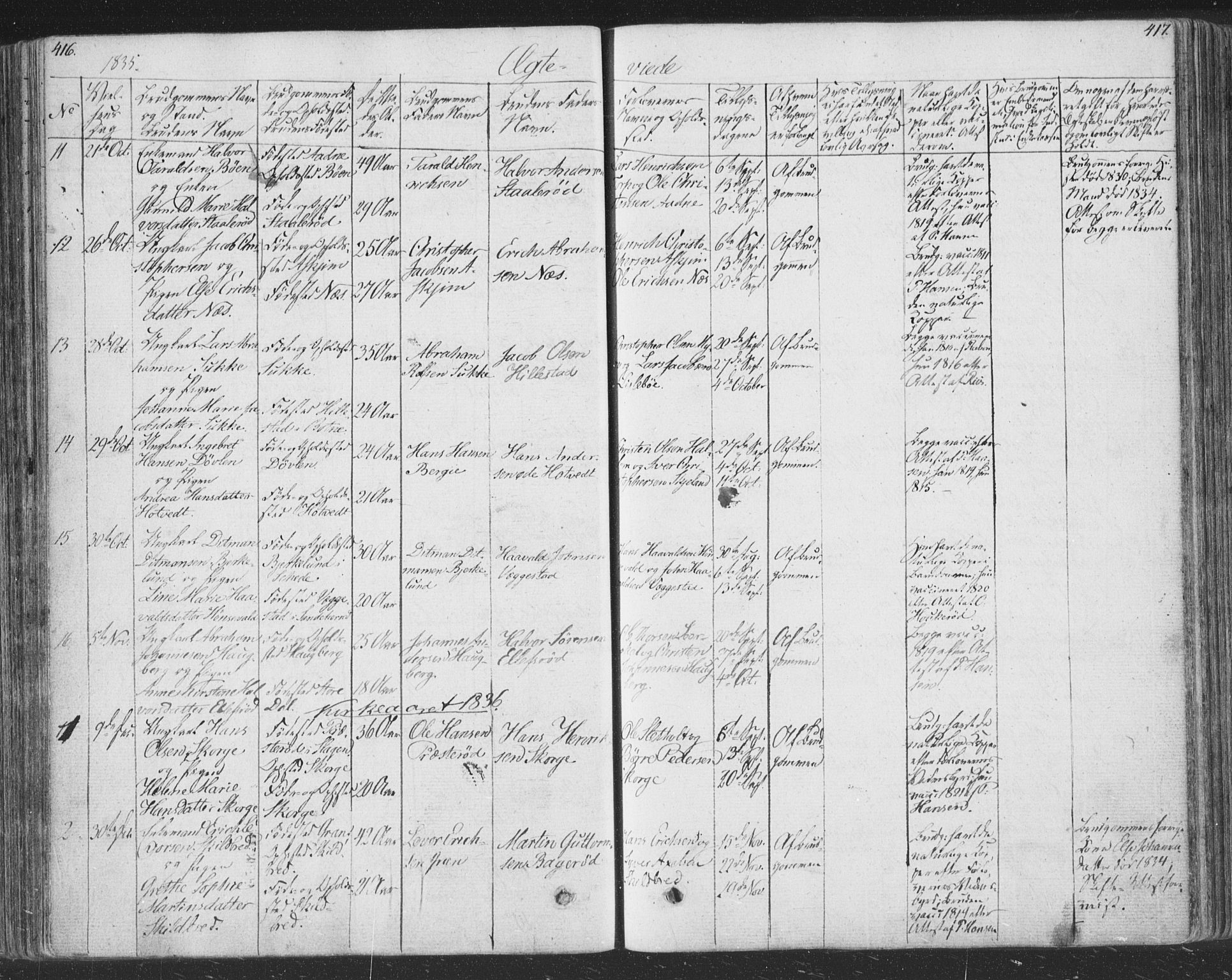 Andebu kirkebøker, AV/SAKO-A-336/F/Fa/L0004: Parish register (official) no. 4, 1829-1856, p. 416-417