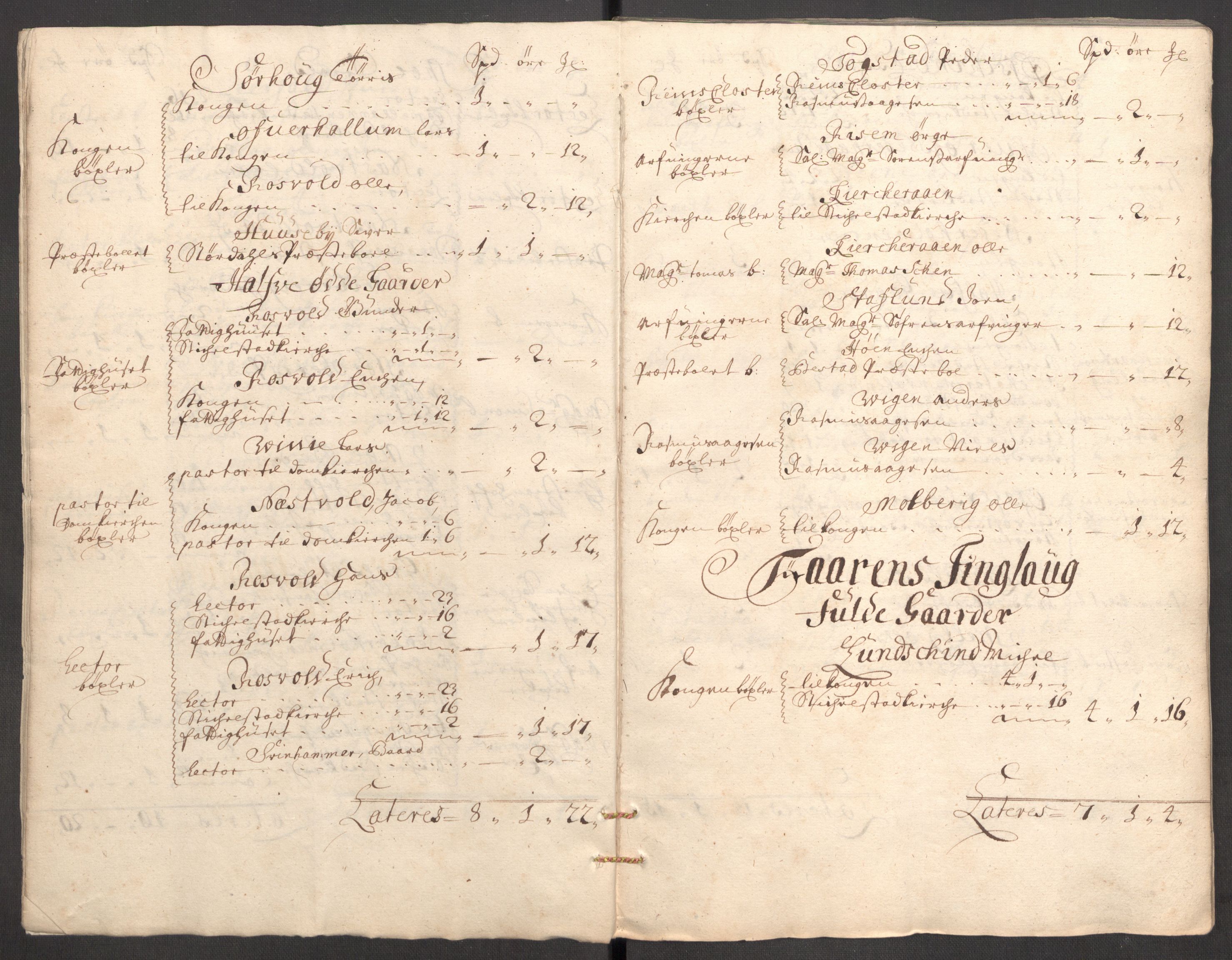 Rentekammeret inntil 1814, Reviderte regnskaper, Fogderegnskap, RA/EA-4092/R62/L4196: Fogderegnskap Stjørdal og Verdal, 1705-1706, p. 20