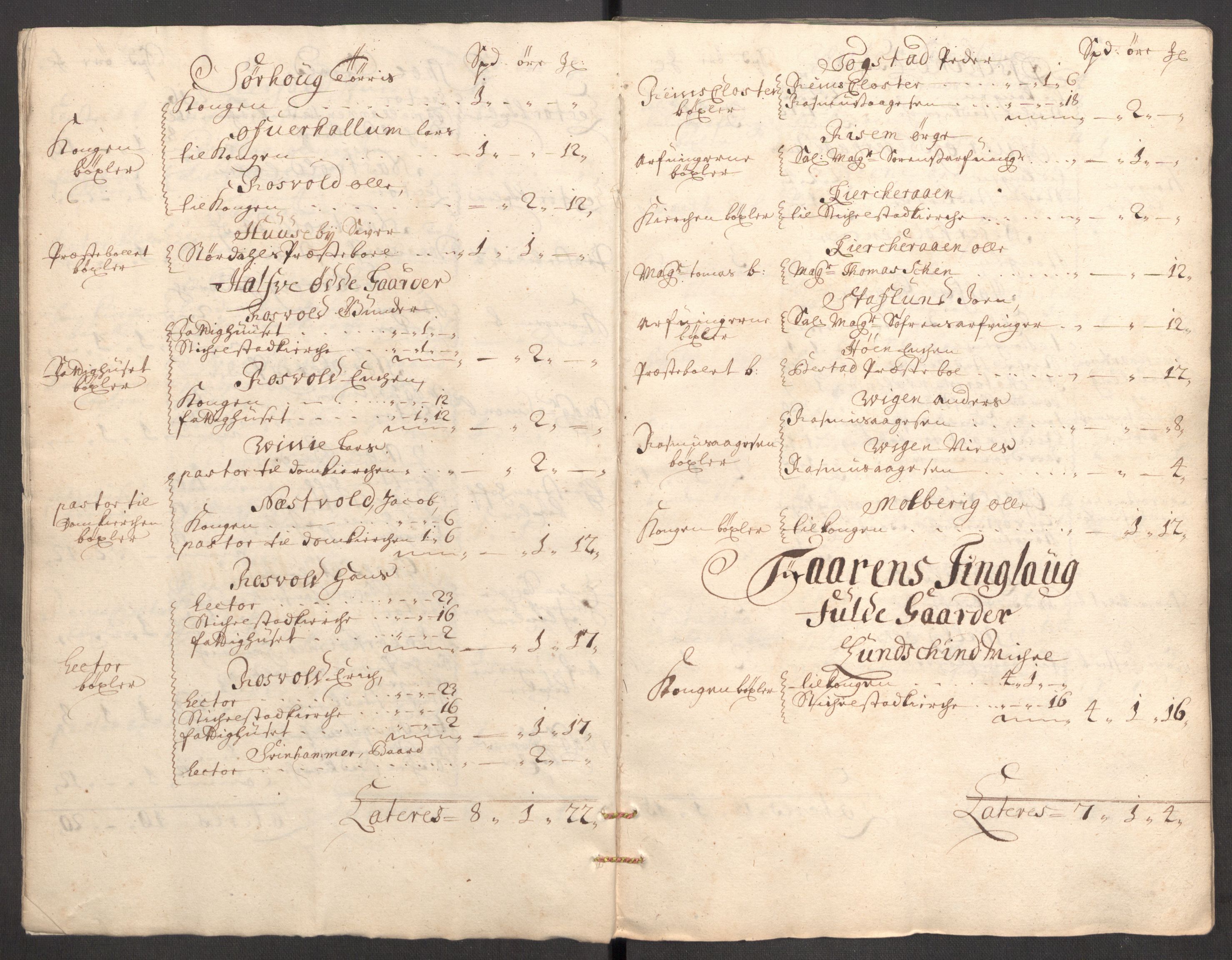 Rentekammeret inntil 1814, Reviderte regnskaper, Fogderegnskap, AV/RA-EA-4092/R62/L4196: Fogderegnskap Stjørdal og Verdal, 1705-1706, p. 20